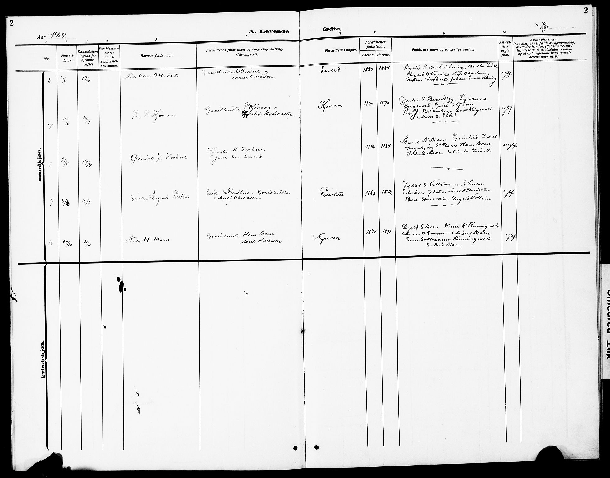 Ministerialprotokoller, klokkerbøker og fødselsregistre - Sør-Trøndelag, SAT/A-1456/690/L1052: Parish register (copy) no. 690C02, 1907-1929, p. 2
