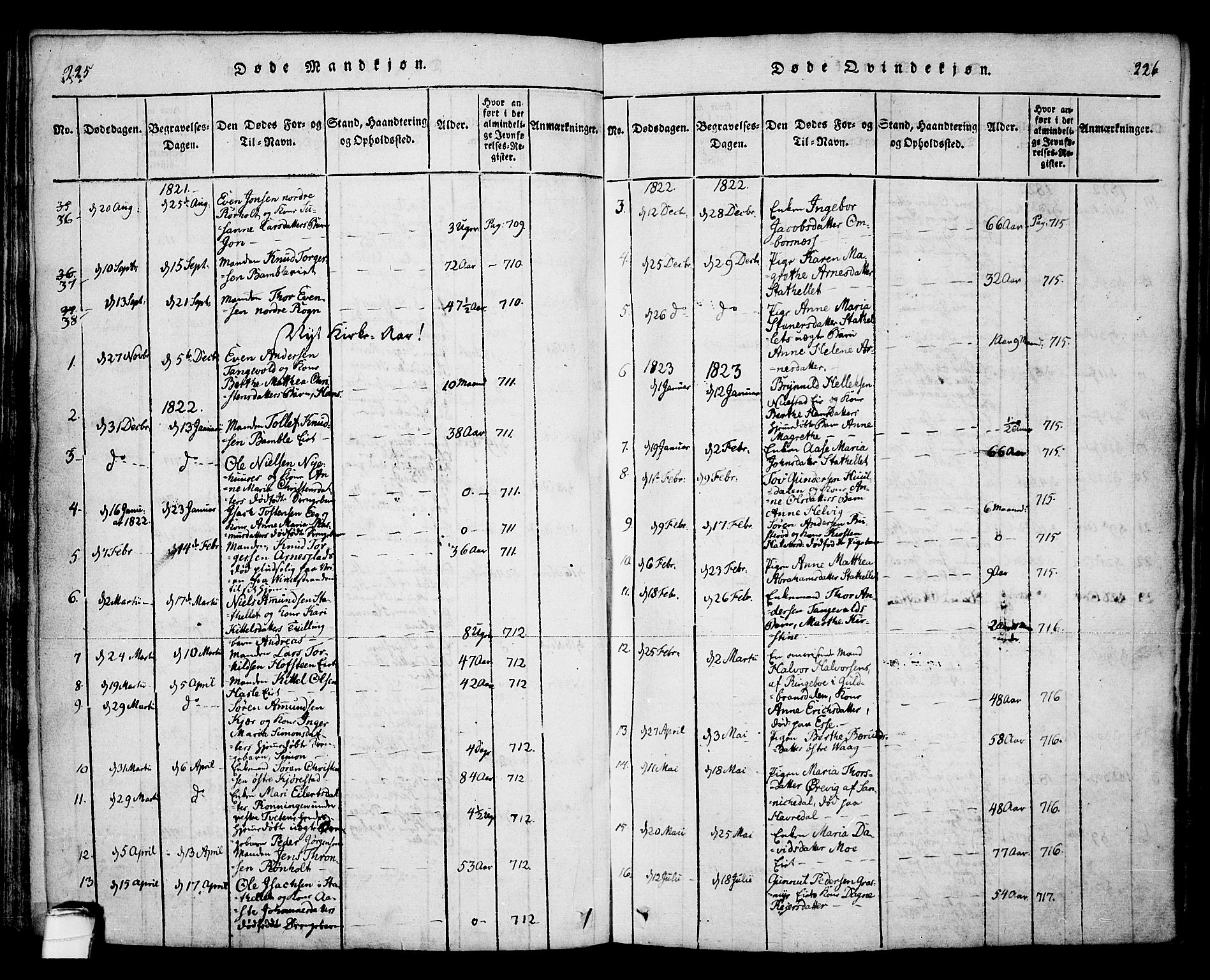 Bamble kirkebøker, SAKO/A-253/F/Fa/L0003: Parish register (official) no. I 3 /1, 1814-1834, p. 225-226