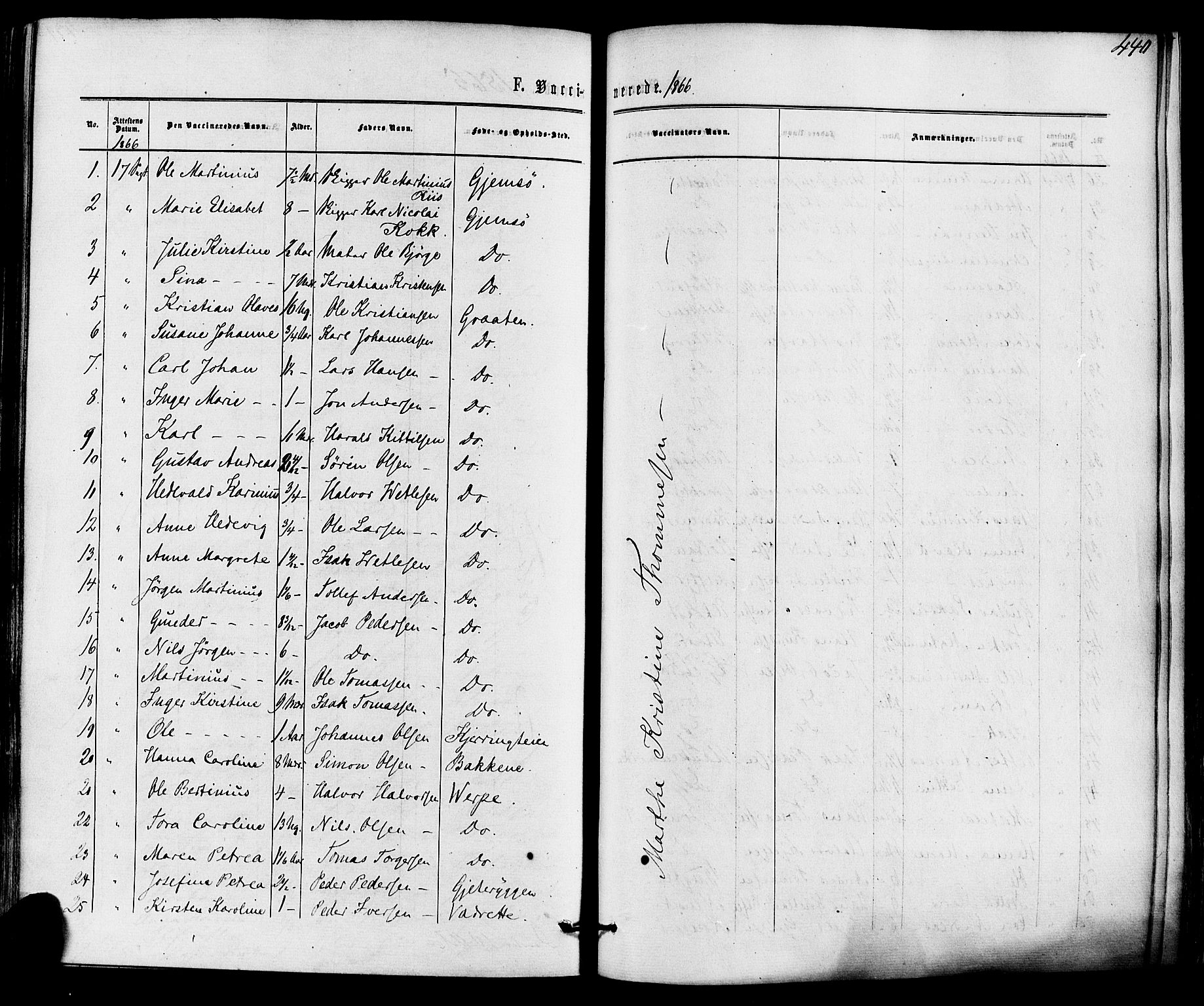 Solum kirkebøker, SAKO/A-306/F/Fa/L0008: Parish register (official) no. I 8, 1865-1876, p. 440