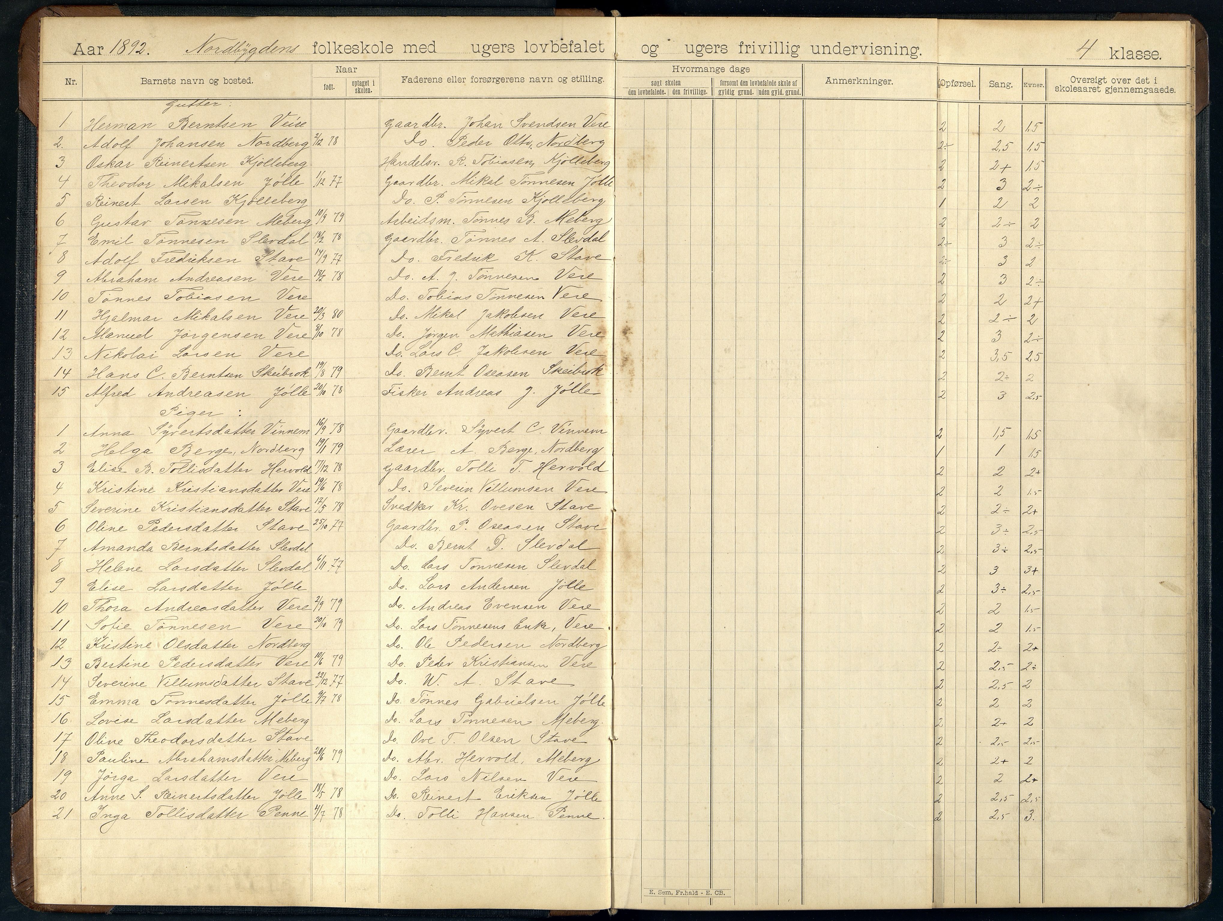 Lista kommune - Nordbygda Skole, ARKSOR/1003LI562/H/L0001: Skoleprotokoll (d), 1898-1918