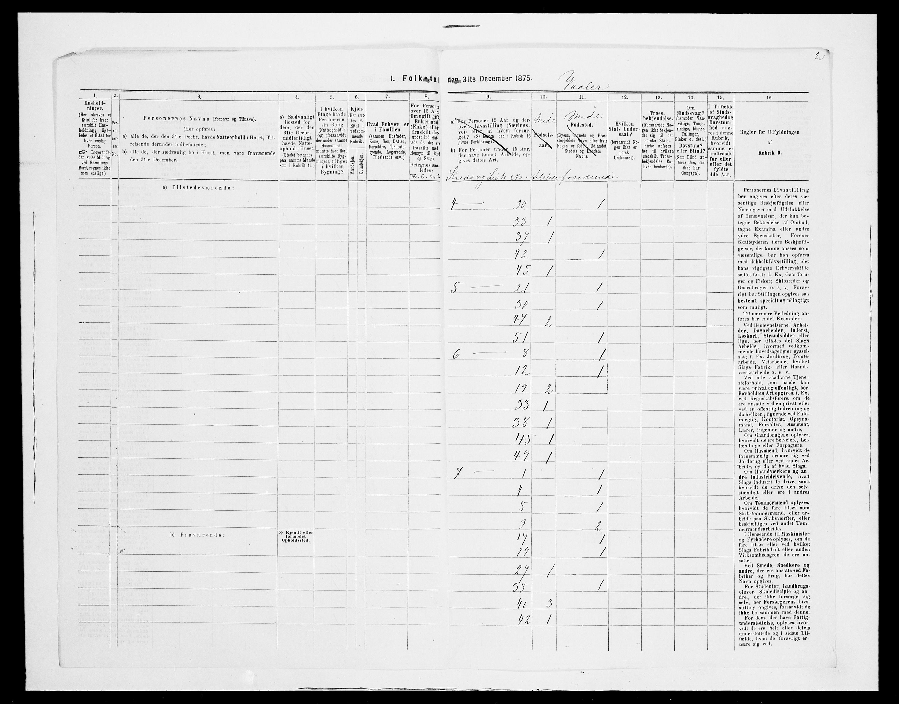 SAH, 1875 census for 0426P Våler parish (Hedmark), 1875, p. 39