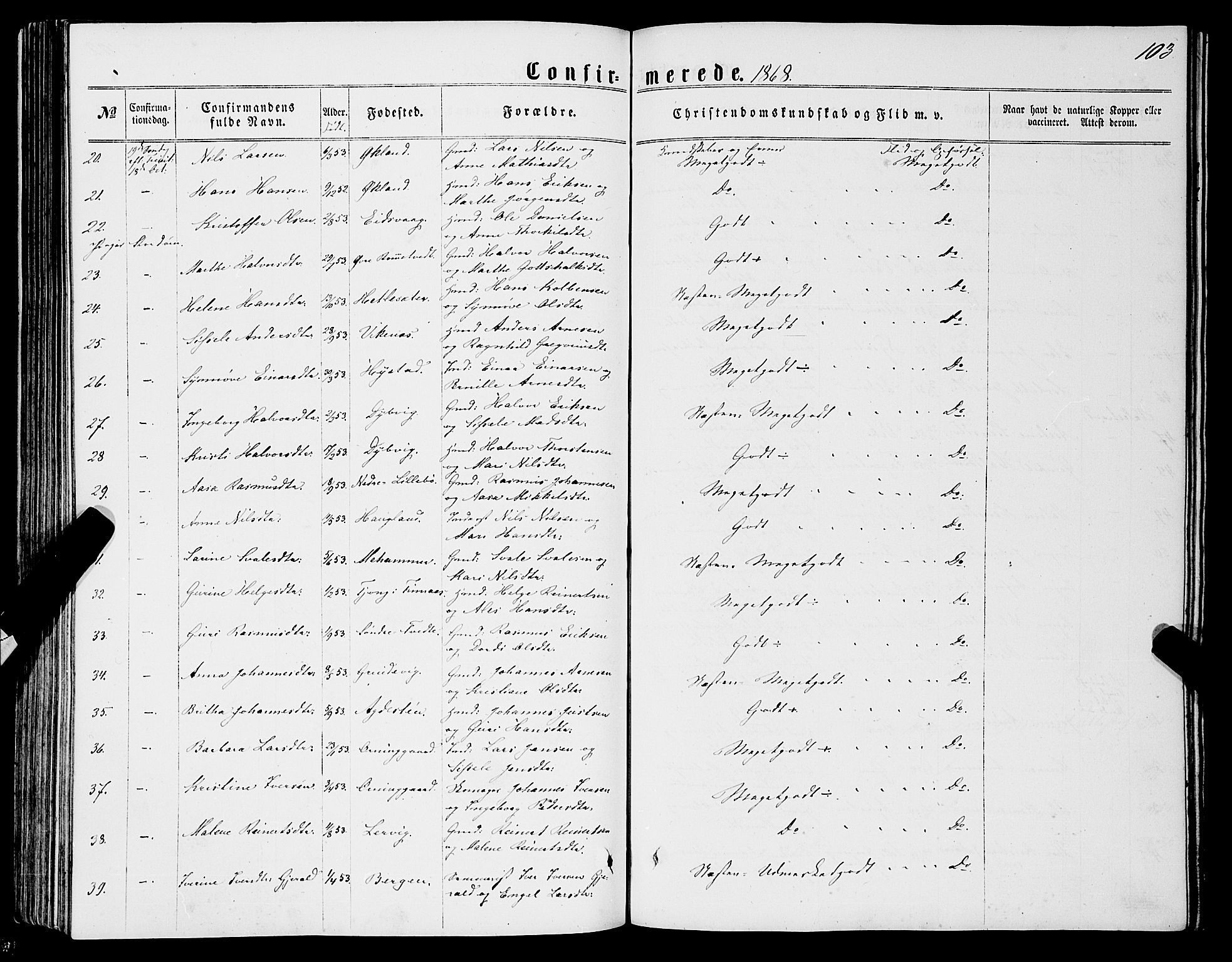 Stord sokneprestembete, AV/SAB-A-78201/H/Haa: Parish register (official) no. B 1, 1862-1877, p. 103