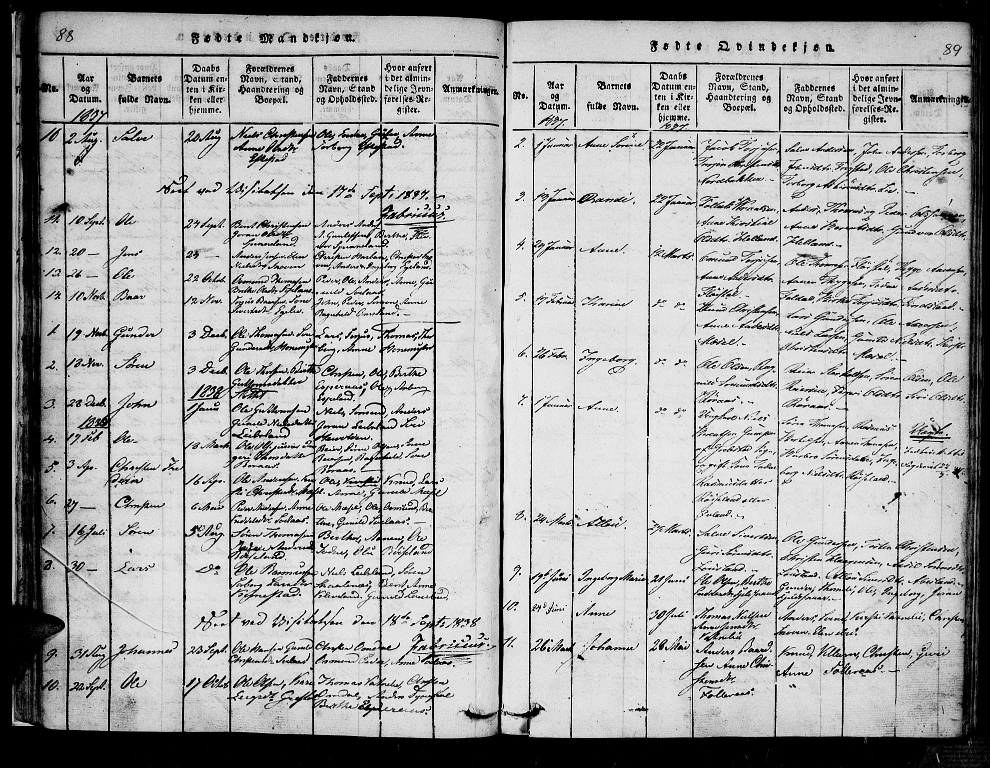 Bjelland sokneprestkontor, SAK/1111-0005/F/Fa/Fab/L0002: Parish register (official) no. A 2, 1816-1869, p. 88-89