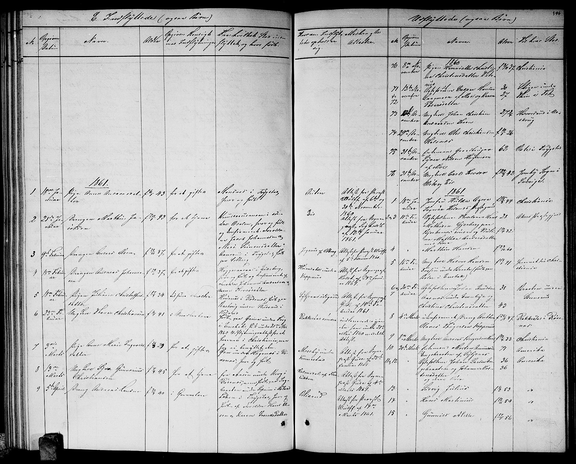 Høland prestekontor Kirkebøker, SAO/A-10346a/G/Ga/L0004: Parish register (copy) no. I 4, 1854-1862, p. 396
