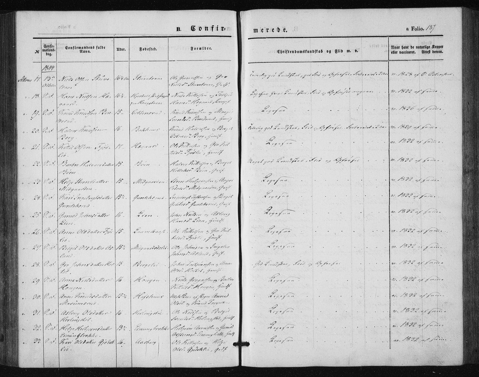 Tinn kirkebøker, SAKO/A-308/F/Fa/L0005: Parish register (official) no. I 5, 1844-1856, p. 187