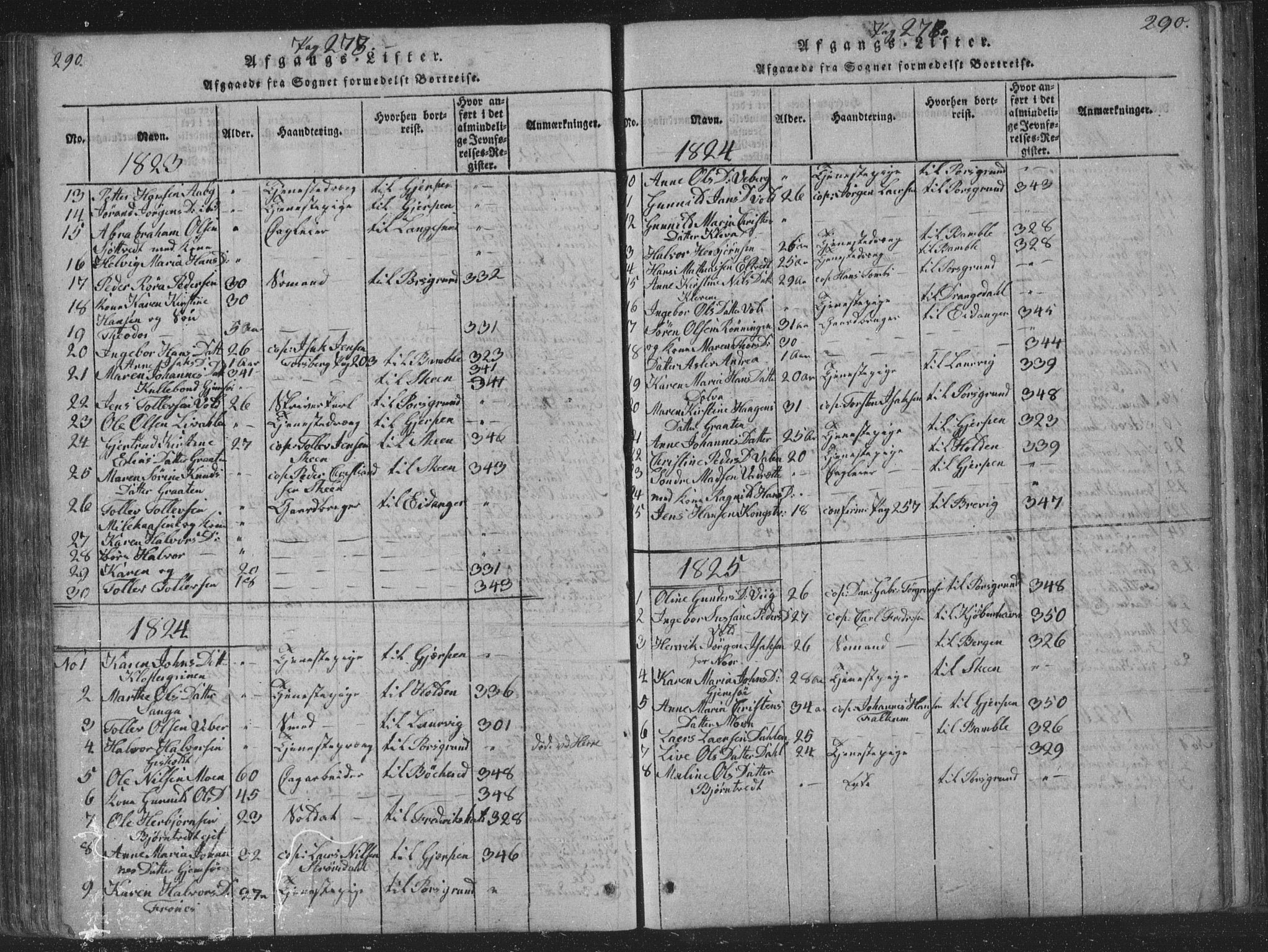 Solum kirkebøker, SAKO/A-306/F/Fa/L0004: Parish register (official) no. I 4, 1814-1833, p. 290