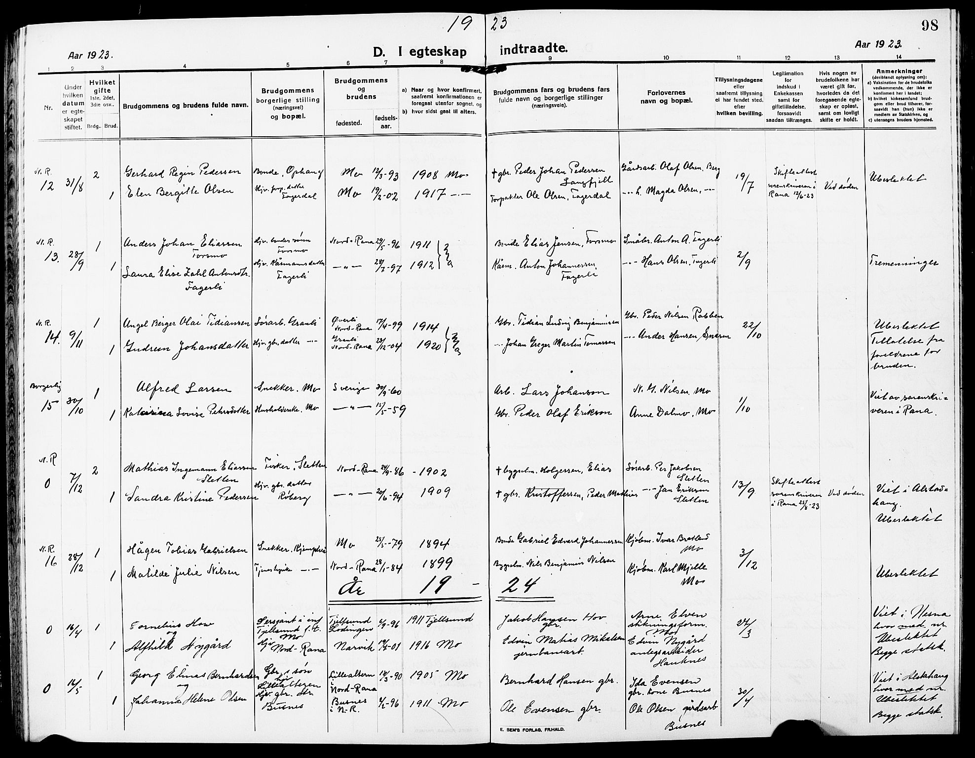 Ministerialprotokoller, klokkerbøker og fødselsregistre - Nordland, AV/SAT-A-1459/827/L0424: Parish register (copy) no. 827C13, 1921-1930, p. 98