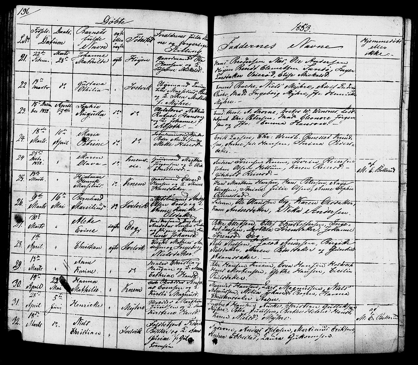 Hurum kirkebøker, AV/SAKO-A-229/G/Ga/L0002: Parish register (copy) no. I 2, 1827-1857, p. 196