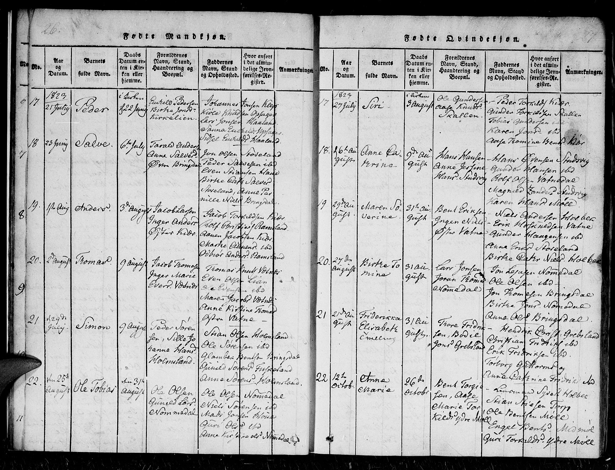 Holum sokneprestkontor, AV/SAK-1111-0022/F/Fa/Faa/L0004: Parish register (official) no. A 4, 1820-1849, p. 26-27