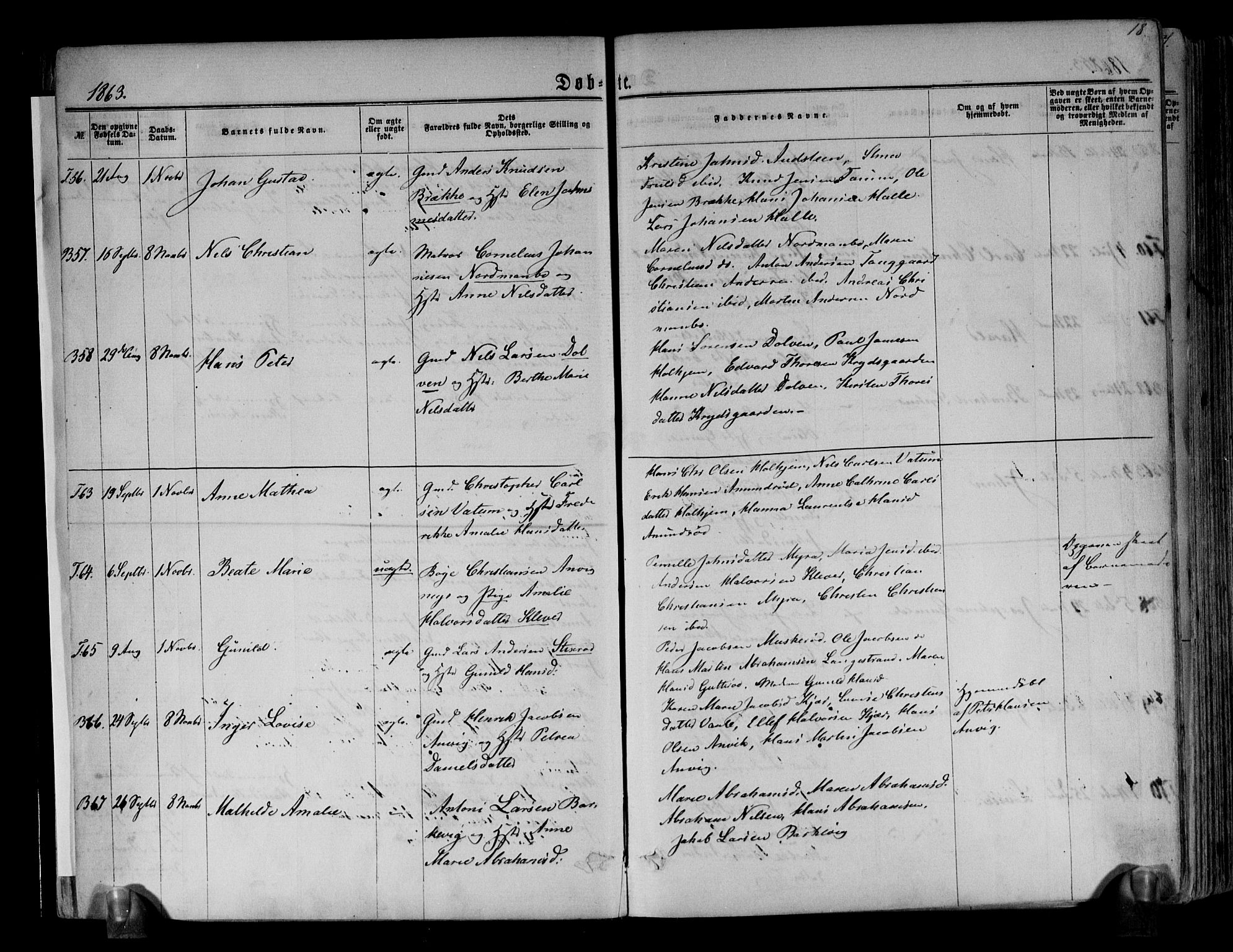 Brunlanes kirkebøker, AV/SAKO-A-342/F/Fa/L0005: Parish register (official) no. I 5, 1862-1877, p. 18