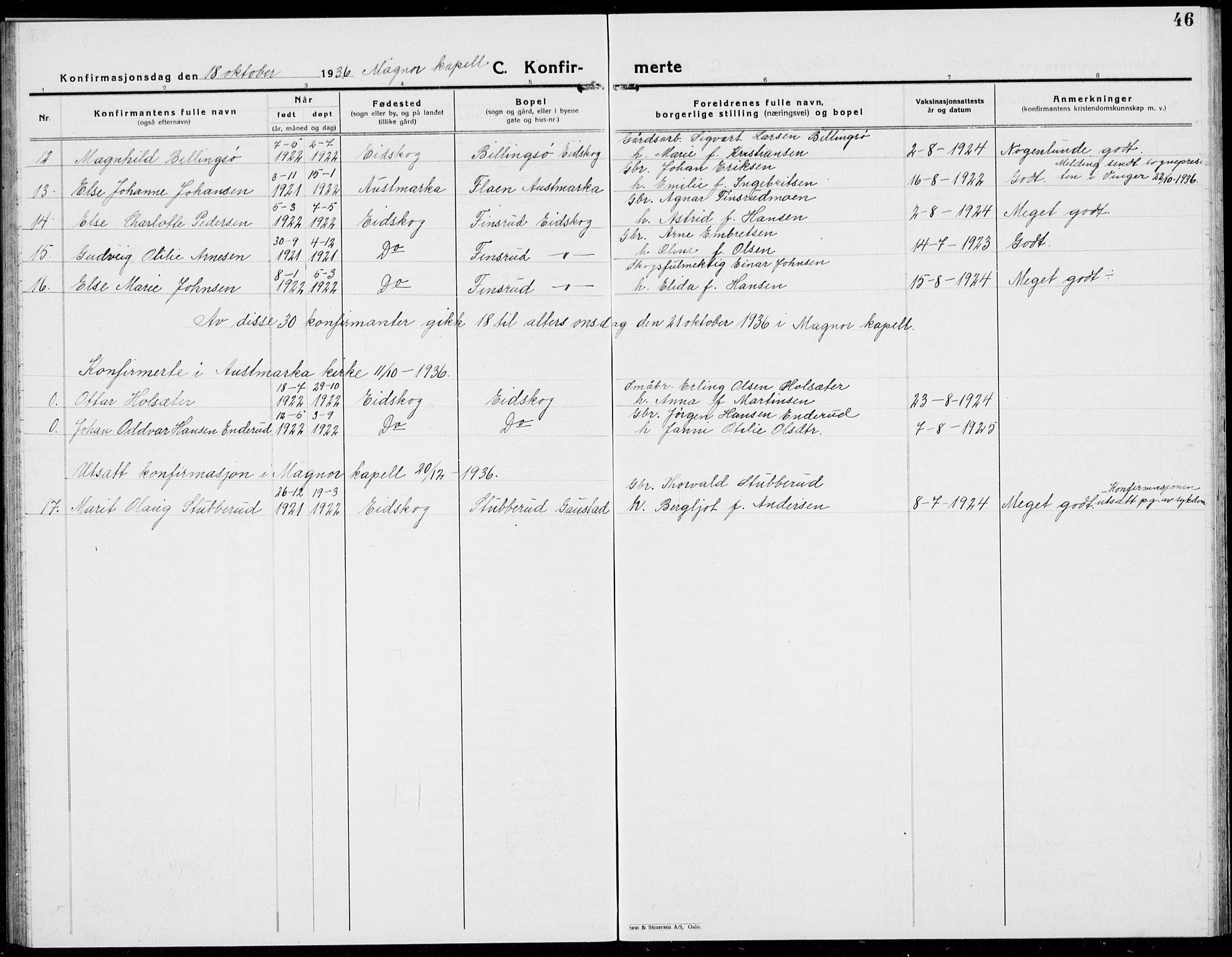 Eidskog prestekontor, SAH/PREST-026/H/Ha/Hab/L0007: Parish register (copy) no. 7, 1925-1938, p. 46