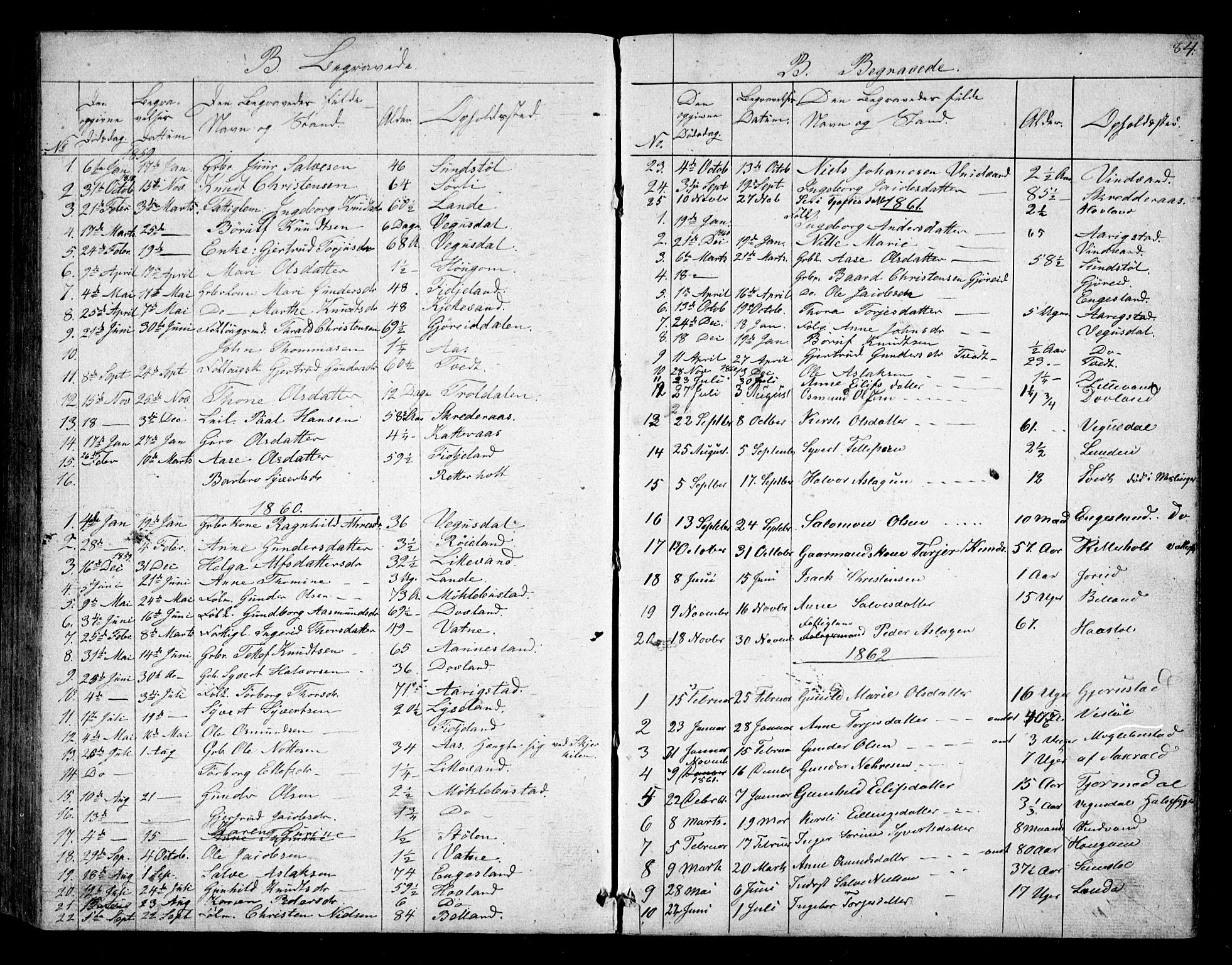 Herefoss sokneprestkontor, AV/SAK-1111-0019/F/Fb/Fbb/L0001: Parish register (copy) no. B 1, 1849-1879, p. 84