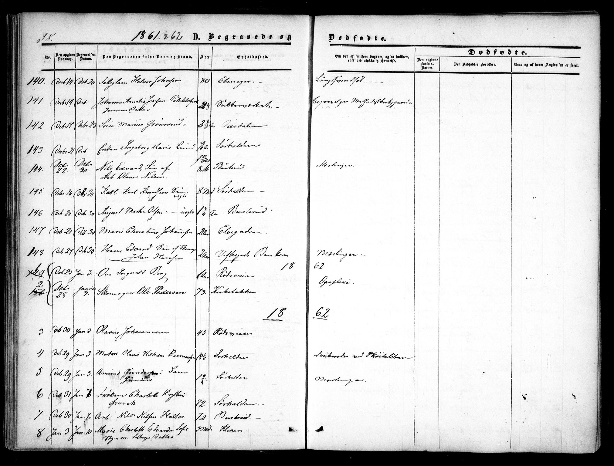 Halden prestekontor Kirkebøker, SAO/A-10909/F/Fa/L0008: Parish register (official) no. I 8, 1857-1865, p. 38