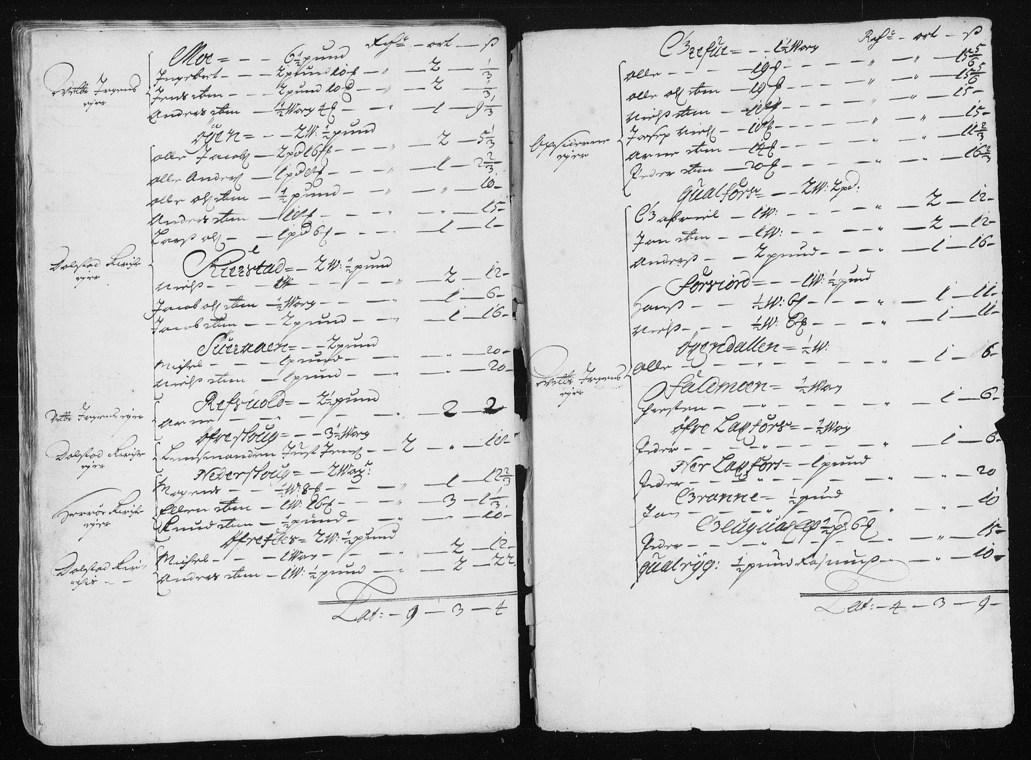 Rentekammeret inntil 1814, Reviderte regnskaper, Stiftamtstueregnskaper, Trondheim stiftamt og Nordland amt, AV/RA-EA-6044/R/Rh/L0011: Nordland amt, 1688