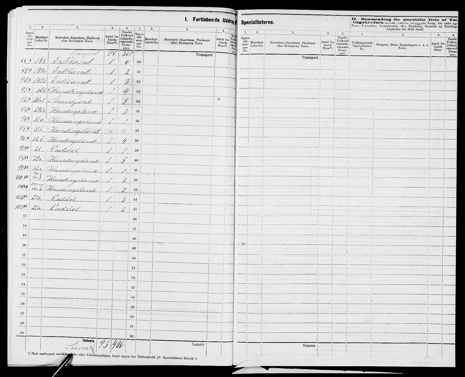 SAK, 1875 census for 1032P Lyngdal, 1875, p. 51