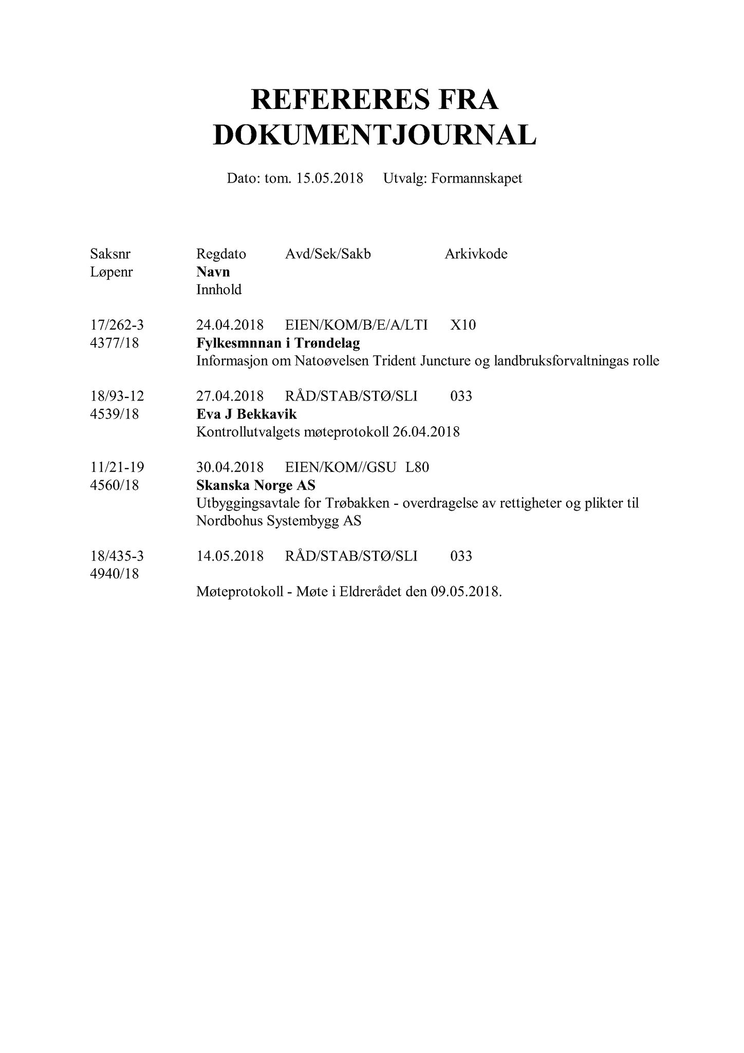 Klæbu Kommune, TRKO/KK/02-FS/L011: Formannsskapet - Møtedokumenter, 2018, p. 809