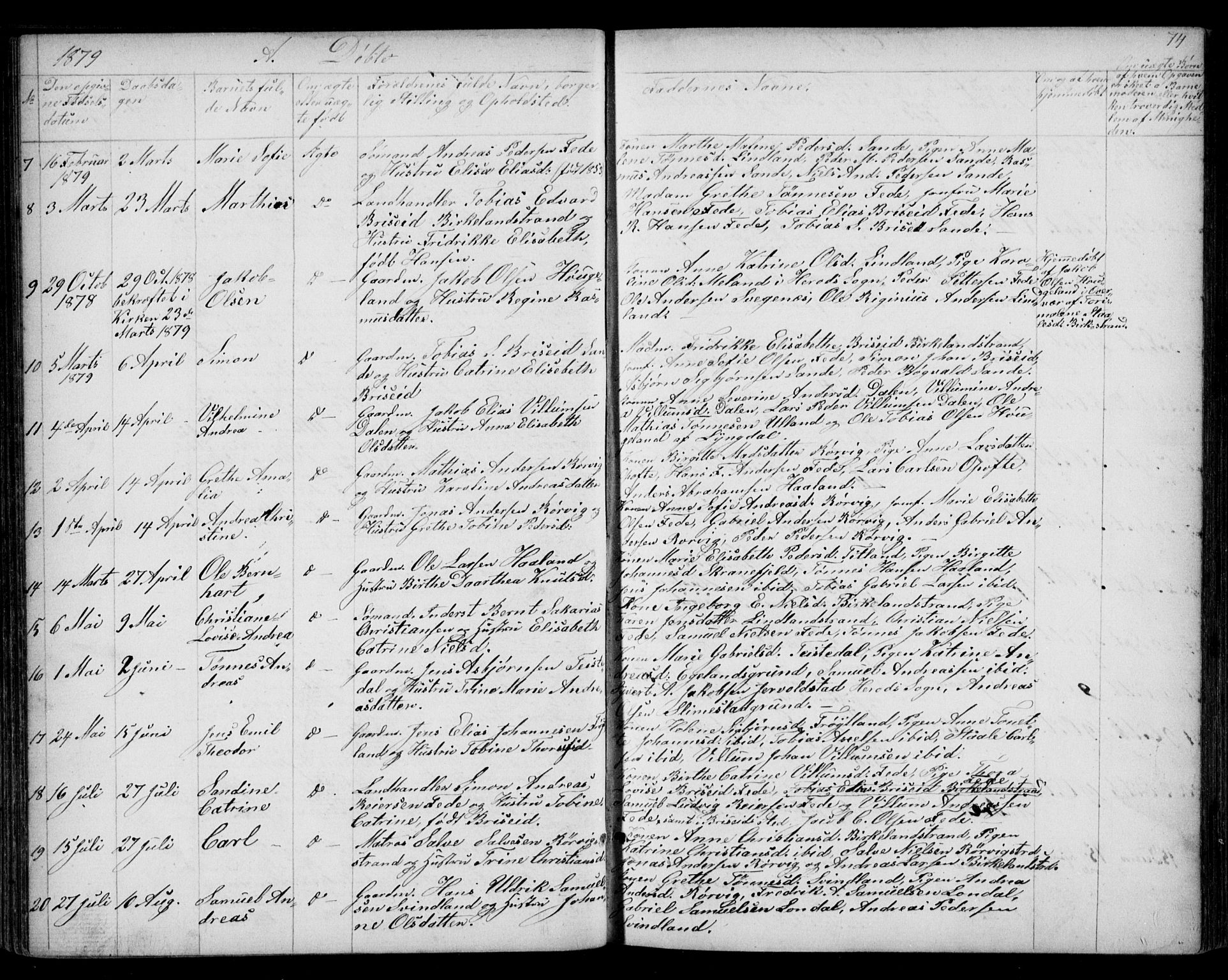 Kvinesdal sokneprestkontor, SAK/1111-0026/F/Fb/Fba/L0003: Parish register (copy) no. B 3, 1858-1893, p. 74