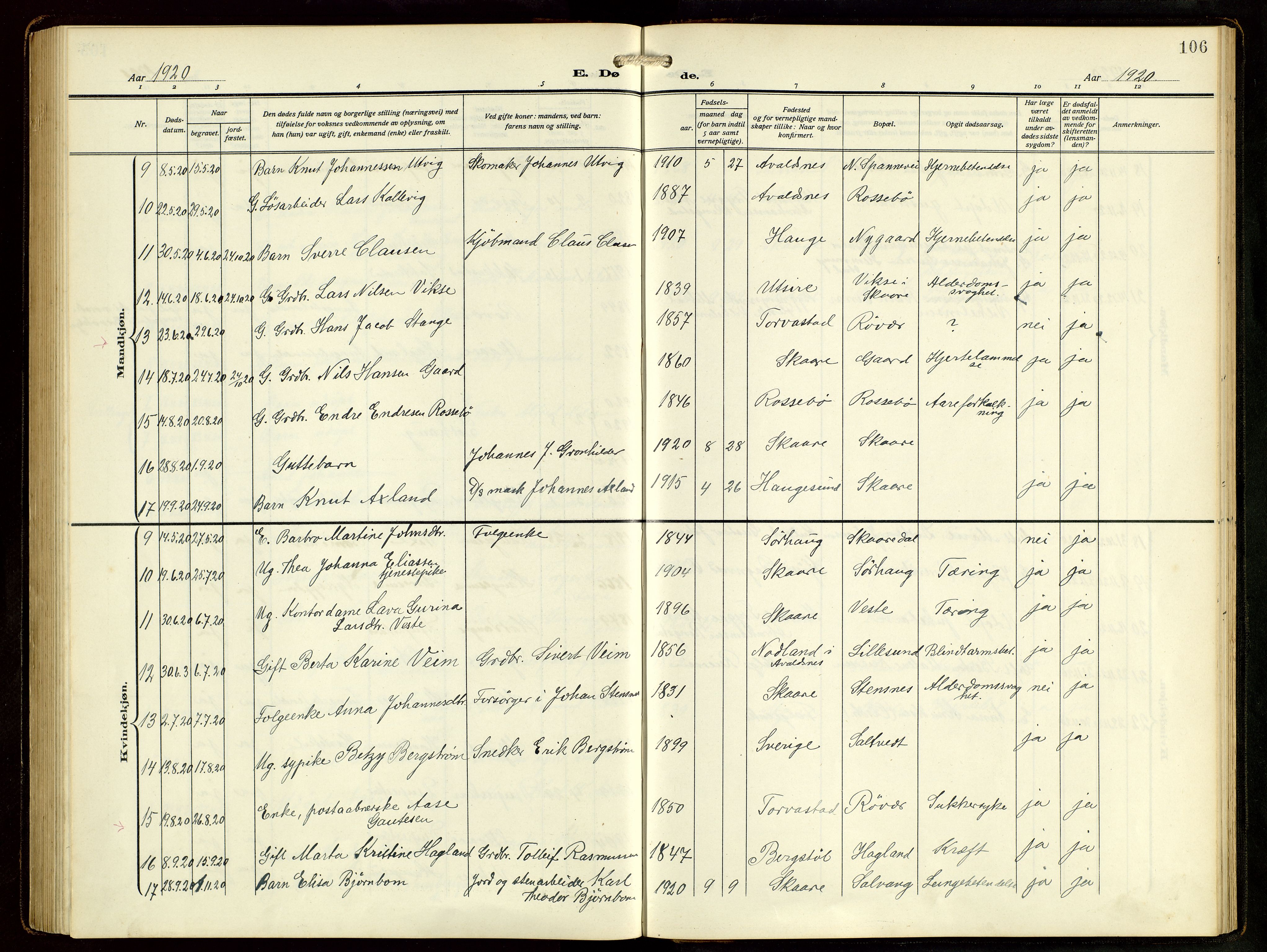 Haugesund sokneprestkontor, AV/SAST-A -101863/H/Ha/Hab/L0006: Parish register (copy) no. B 9, 1909-1951, p. 106