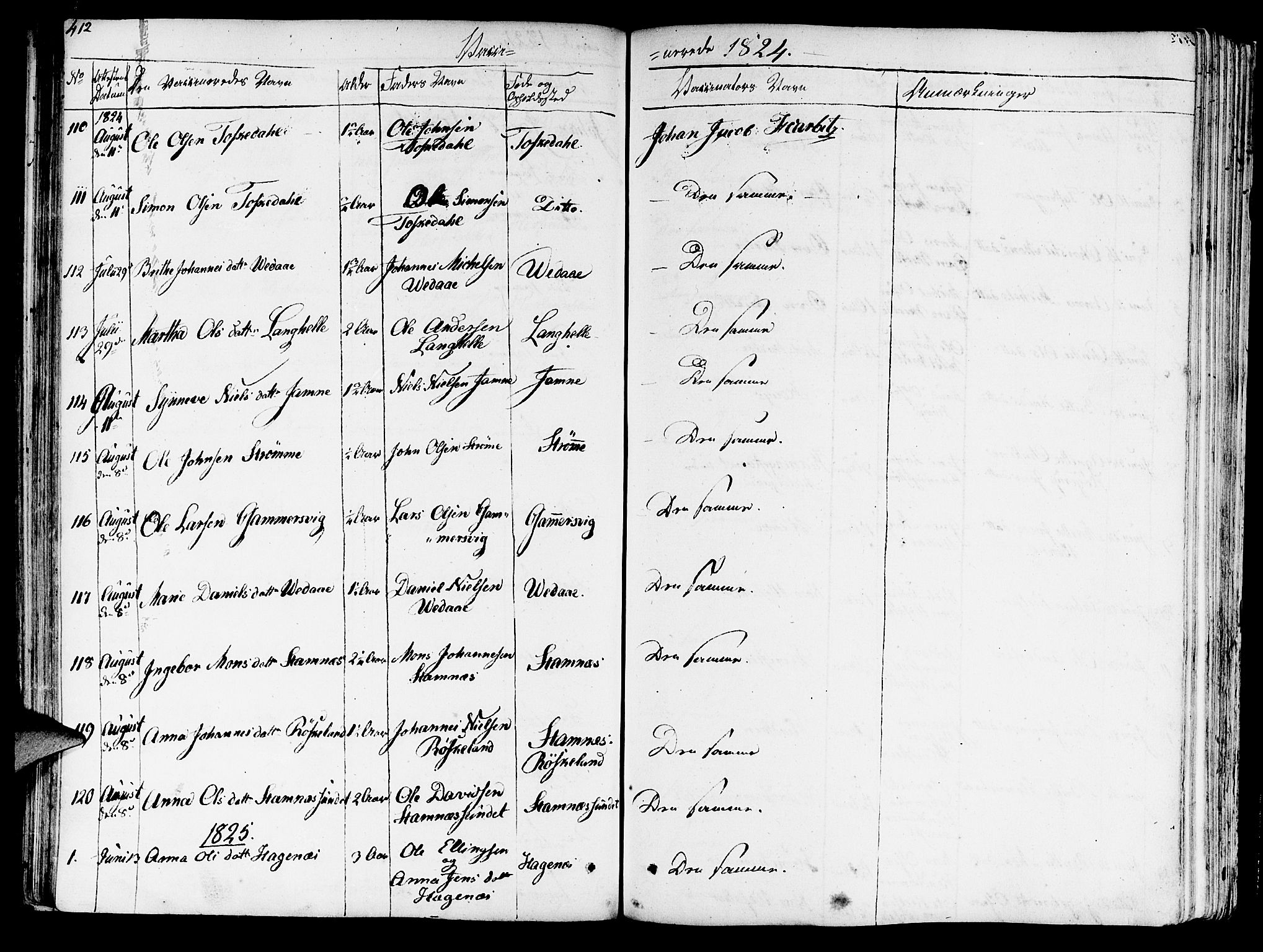 Haus sokneprestembete, SAB/A-75601/H/Haa: Parish register (official) no. A 13, 1821-1827, p. 412