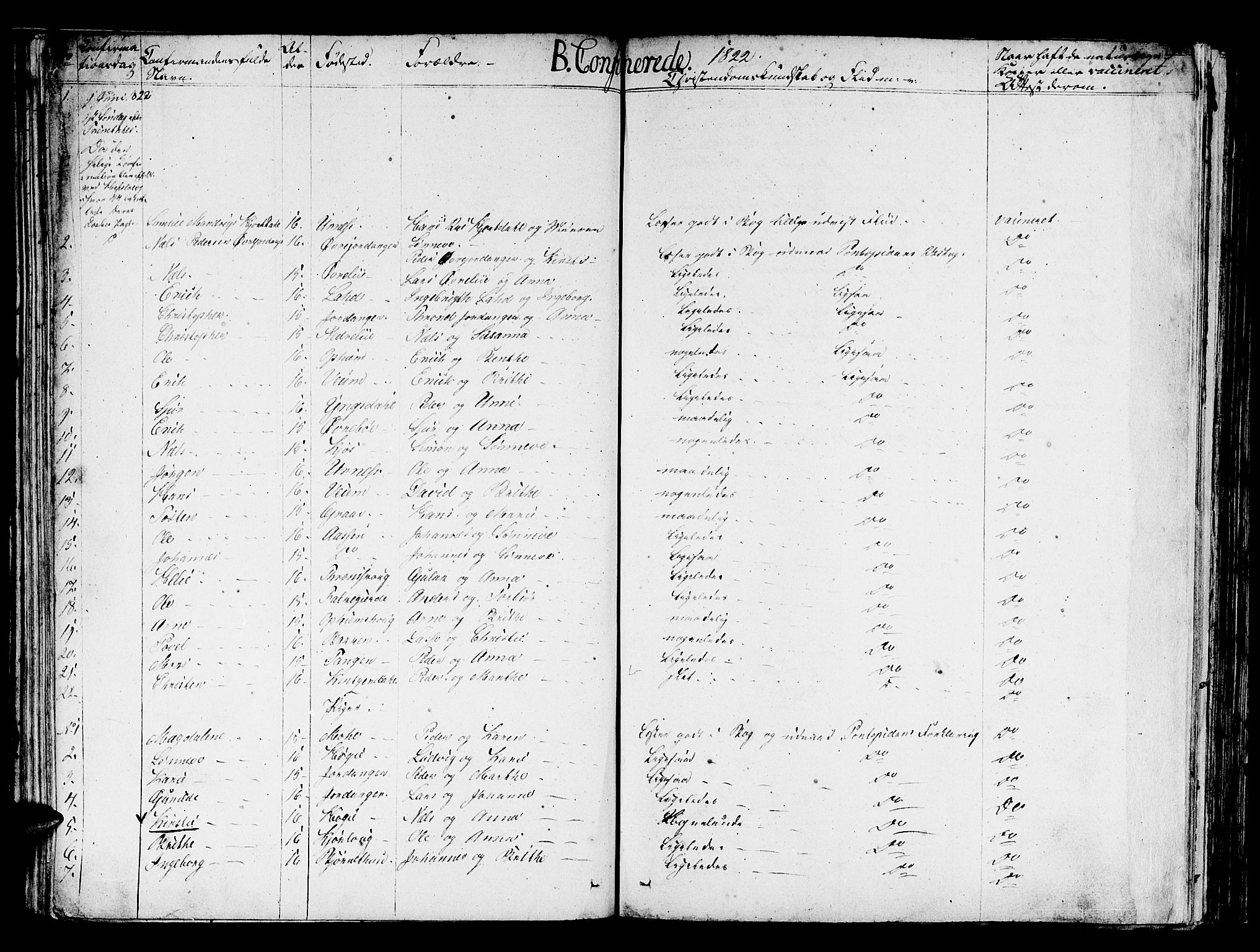 Hafslo sokneprestembete, AV/SAB-A-80301/H/Haa/Haaa/L0004: Parish register (official) no. A 4, 1821-1834, p. 91