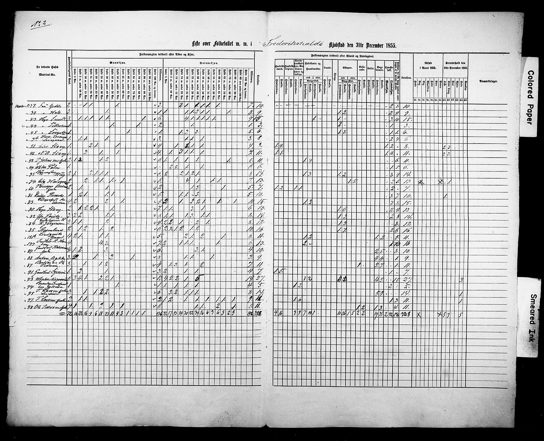 , Census 1855 for Fredrikshald, 1855, p. 4