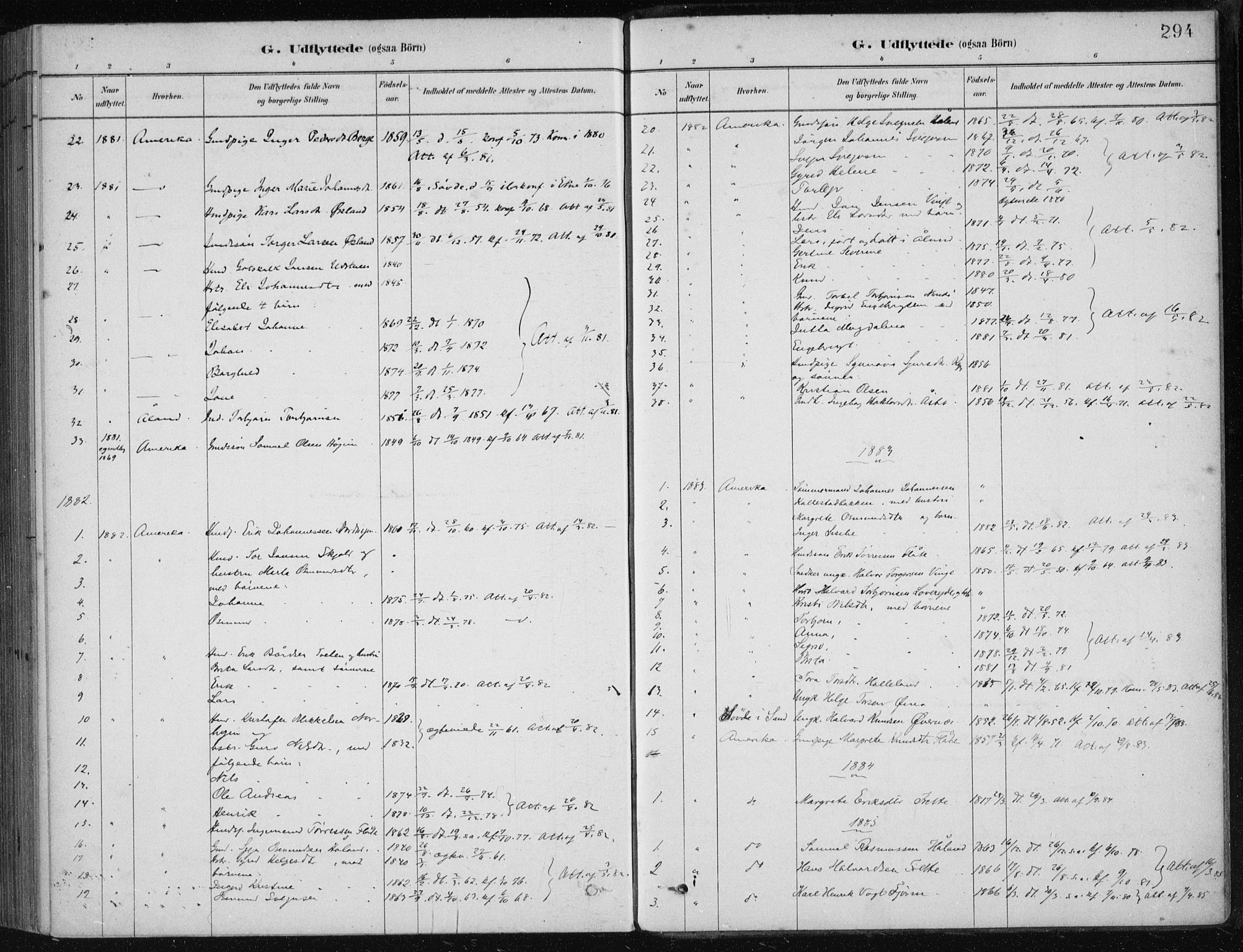 Etne sokneprestembete, AV/SAB-A-75001/H/Haa: Parish register (official) no. D  1, 1879-1919, p. 294