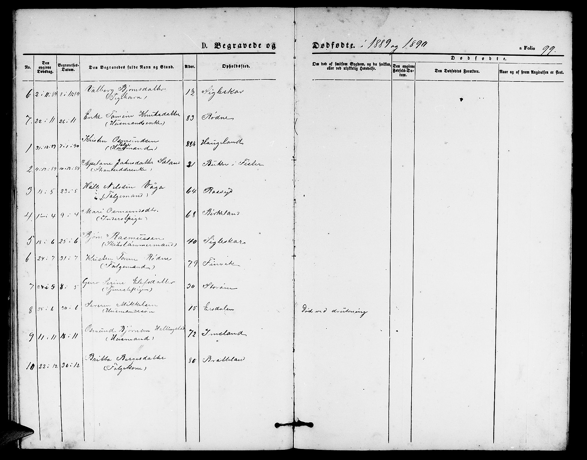 Vikedal sokneprestkontor, SAST/A-101840/01/V: Parish register (copy) no. B 4, 1868-1890, p. 99