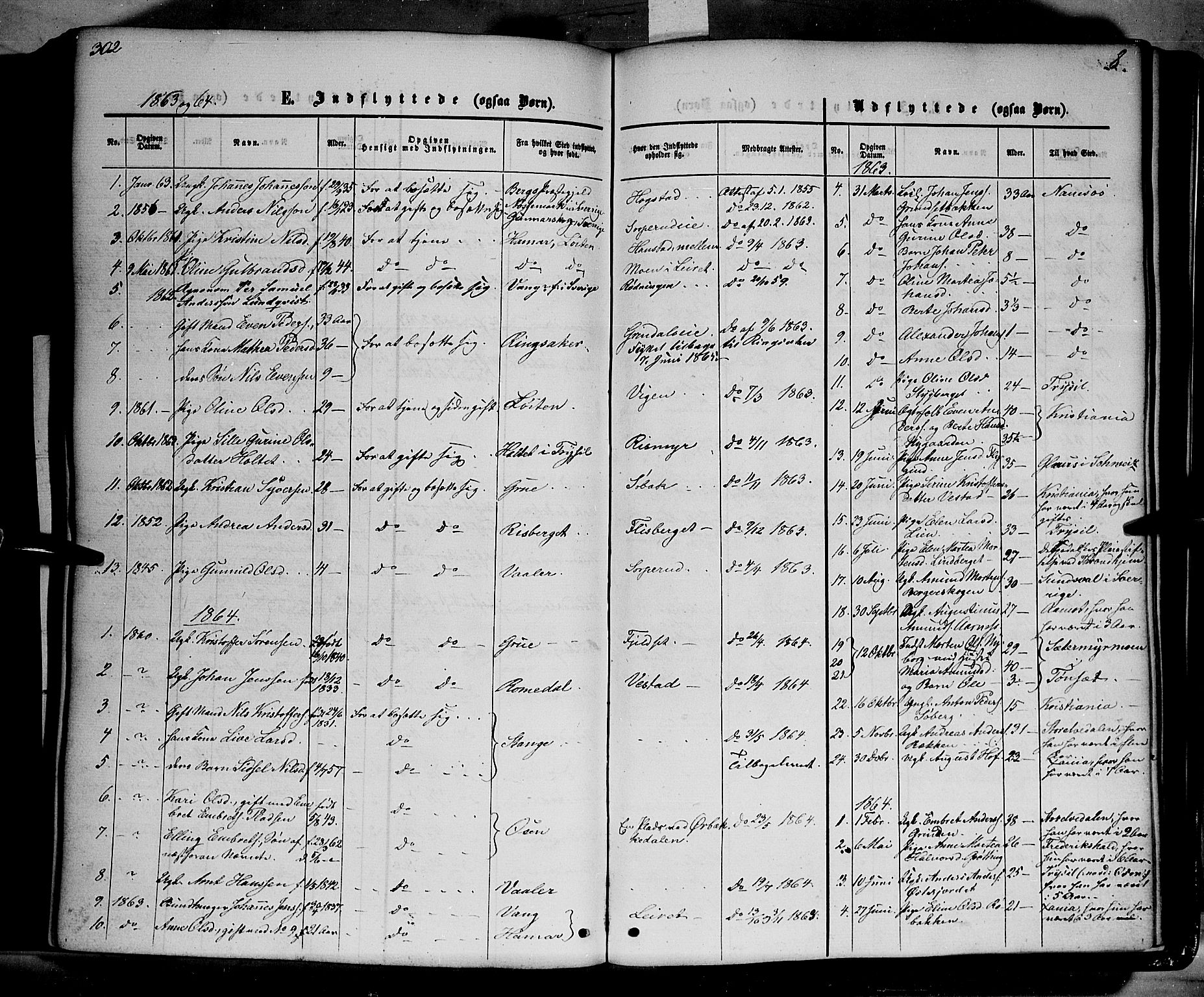 Elverum prestekontor, SAH/PREST-044/H/Ha/Haa/L0010: Parish register (official) no. 10, 1857-1868, p. 302