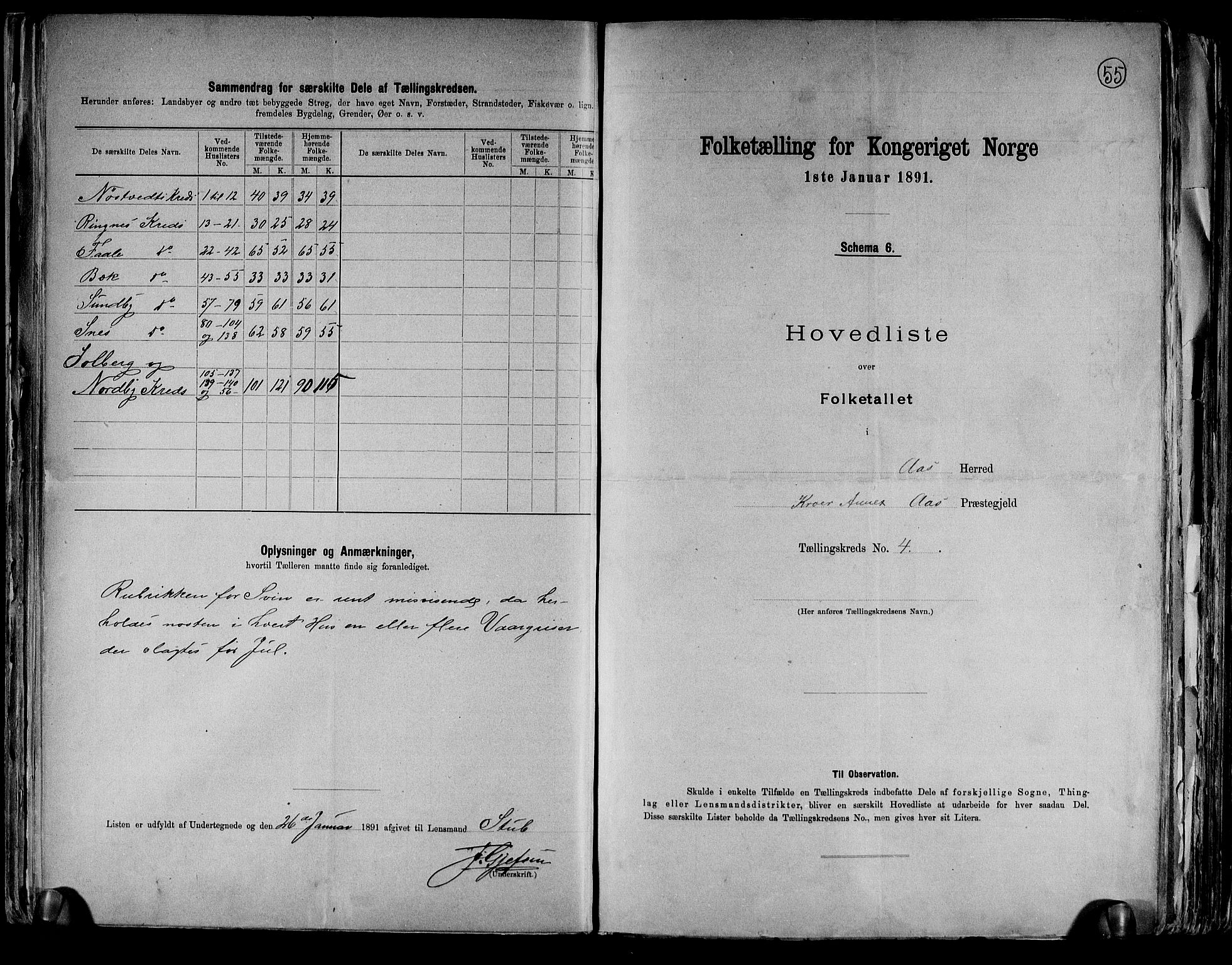 RA, 1891 census for 0214 Ås, 1891, p. 19