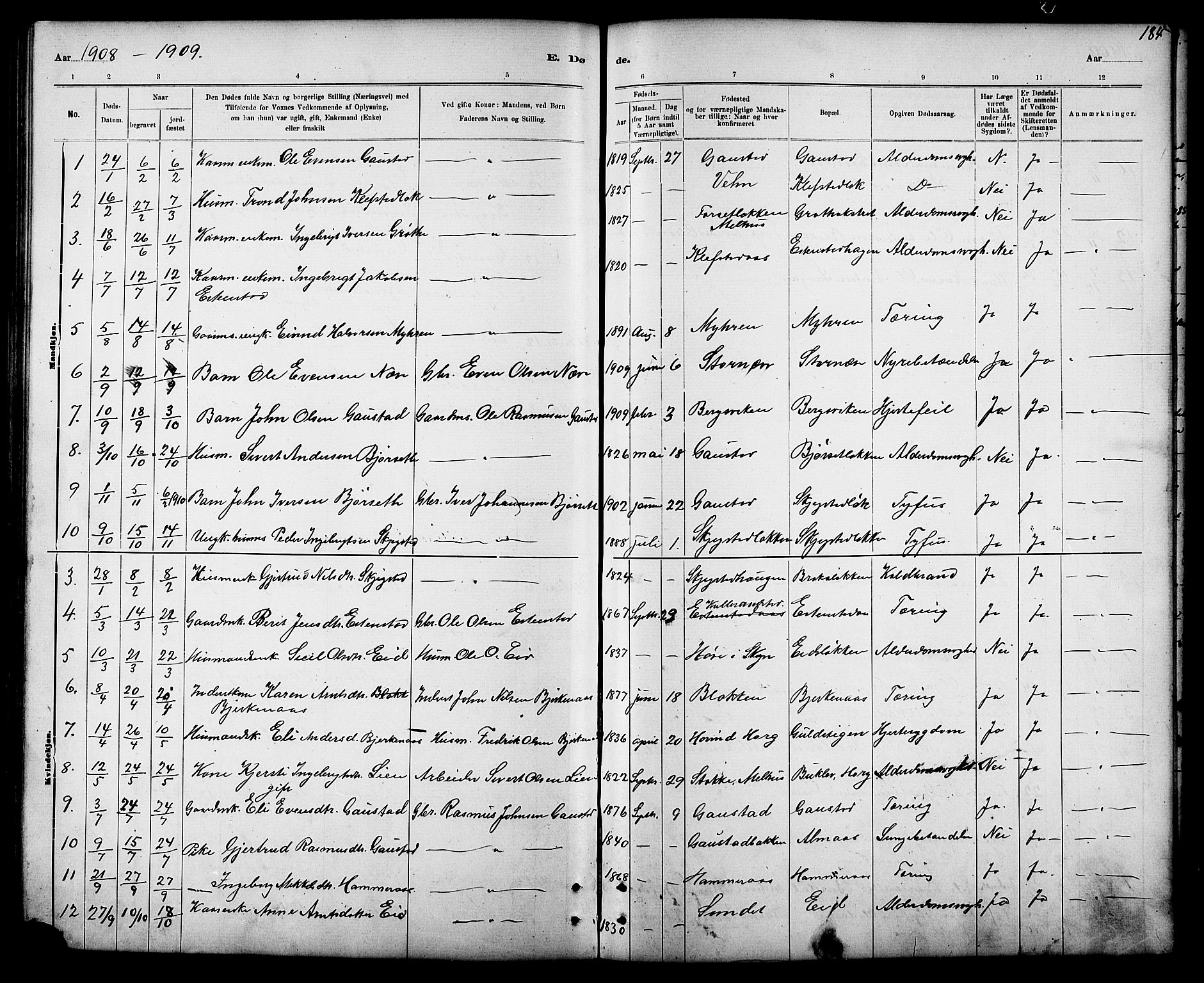 Ministerialprotokoller, klokkerbøker og fødselsregistre - Sør-Trøndelag, SAT/A-1456/694/L1132: Parish register (copy) no. 694C04, 1887-1914, p. 184