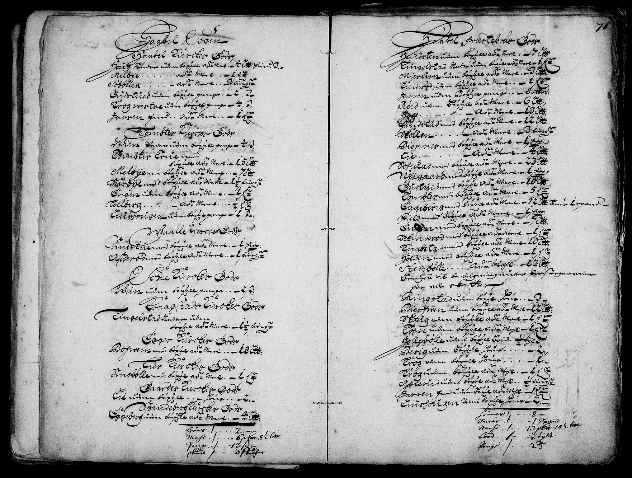 Rentekammeret inntil 1814, Realistisk ordnet avdeling, AV/RA-EA-4070/Fc/Fca/L0001/0005: [Ca I]  Akershus stift / Jordebok over kirke- og prestebordsgods i Akershus stift, 1687