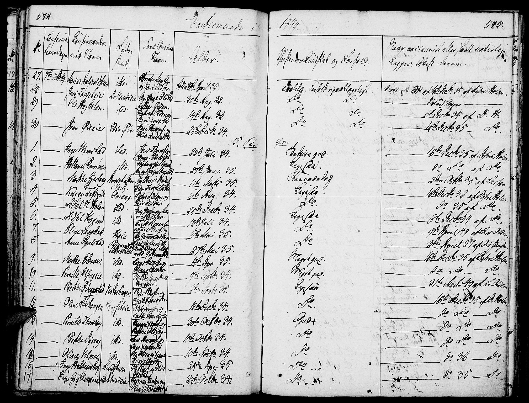 Løten prestekontor, AV/SAH-PREST-022/K/Ka/L0006: Parish register (official) no. 6, 1832-1849, p. 574-575