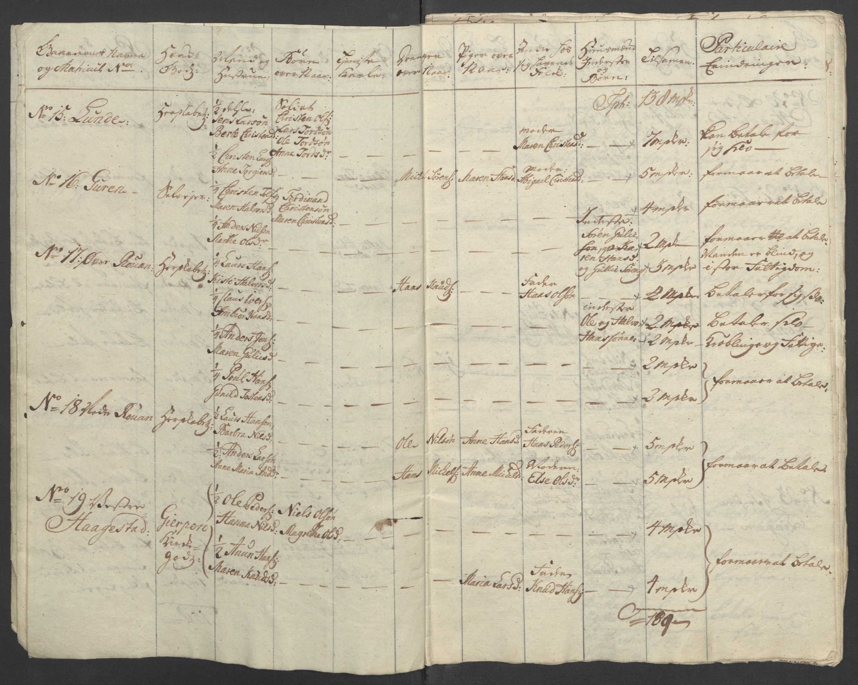 Rentekammeret inntil 1814, Reviderte regnskaper, Fogderegnskap, AV/RA-EA-4092/R33/L2033: Ekstraskatten Larvik grevskap, 1762-1764, p. 231