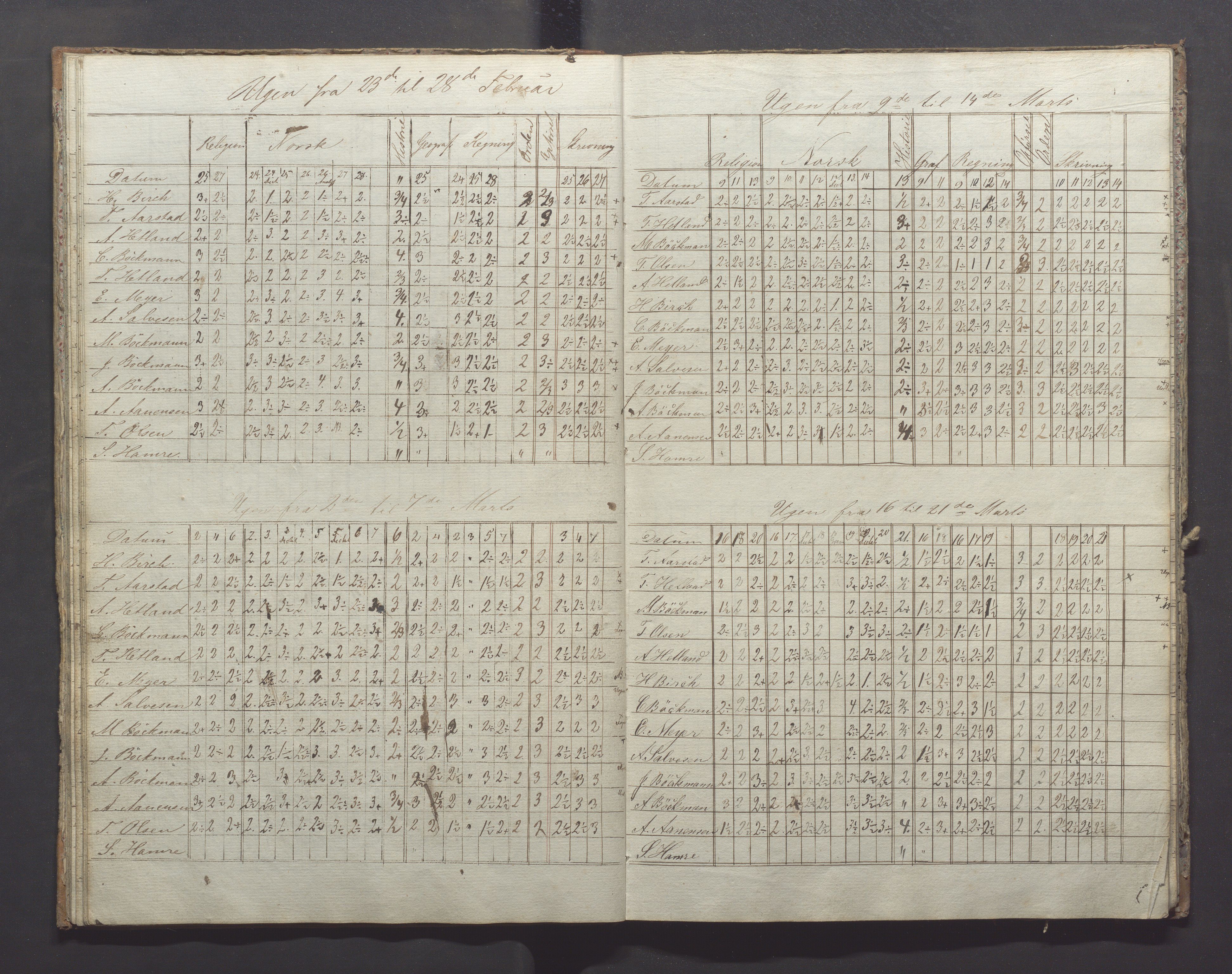 Egersund kommune (Ladested) - Egersund almueskole/folkeskole, IKAR/K-100521/H/L0007: Skoleprotokoll - Folkeskolen, forberedelsesklasse, 1855-1859, p. 17