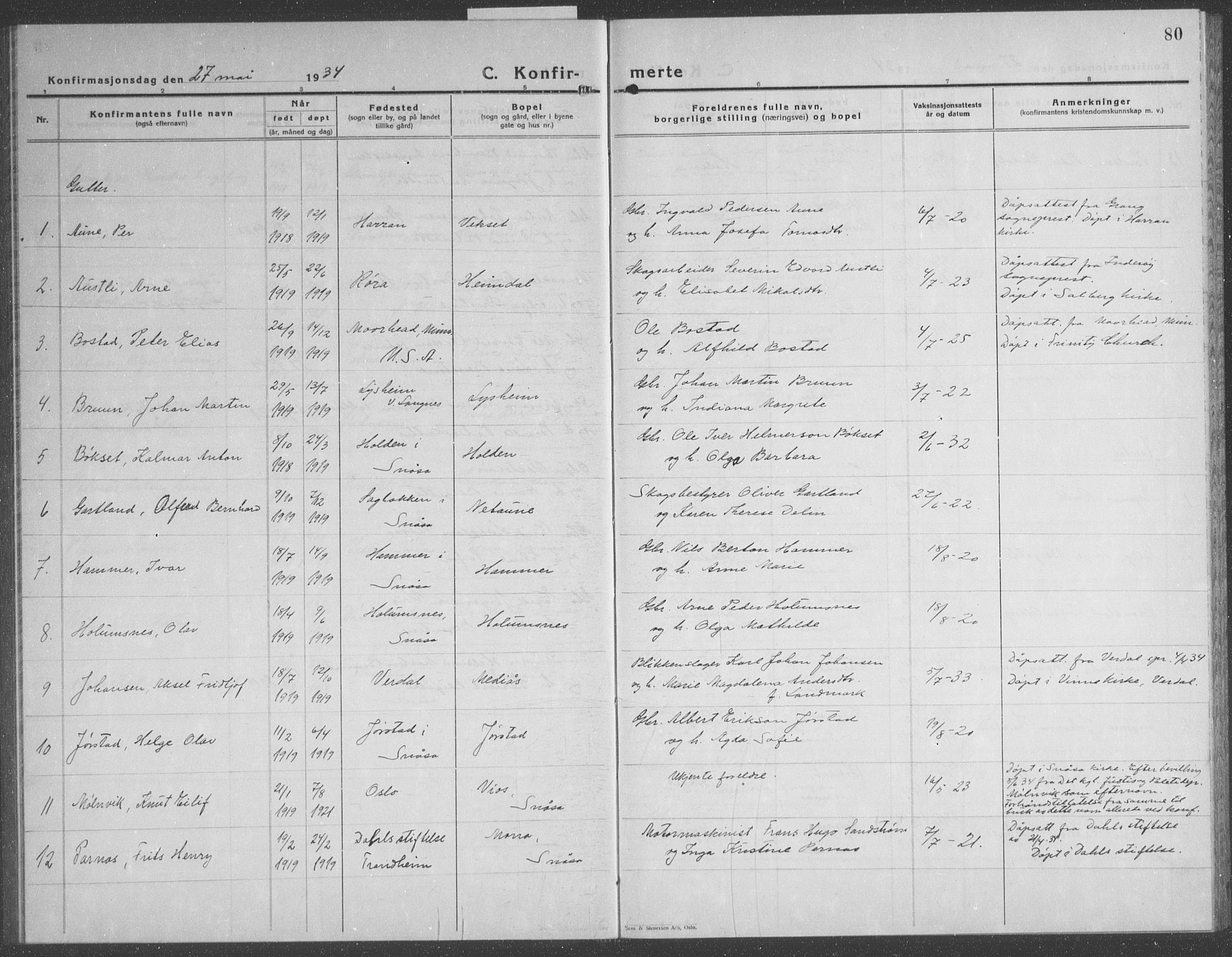 Ministerialprotokoller, klokkerbøker og fødselsregistre - Nord-Trøndelag, AV/SAT-A-1458/749/L0481: Parish register (copy) no. 749C03, 1933-1945, p. 80