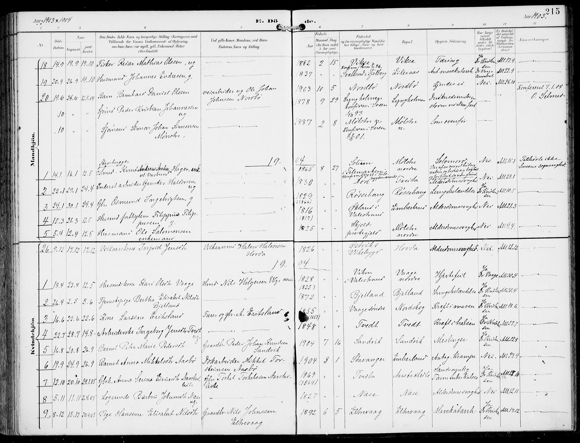 Sveio Sokneprestembete, AV/SAB-A-78501/H/Haa: Parish register (official) no. B  3, 1894-1906, p. 215