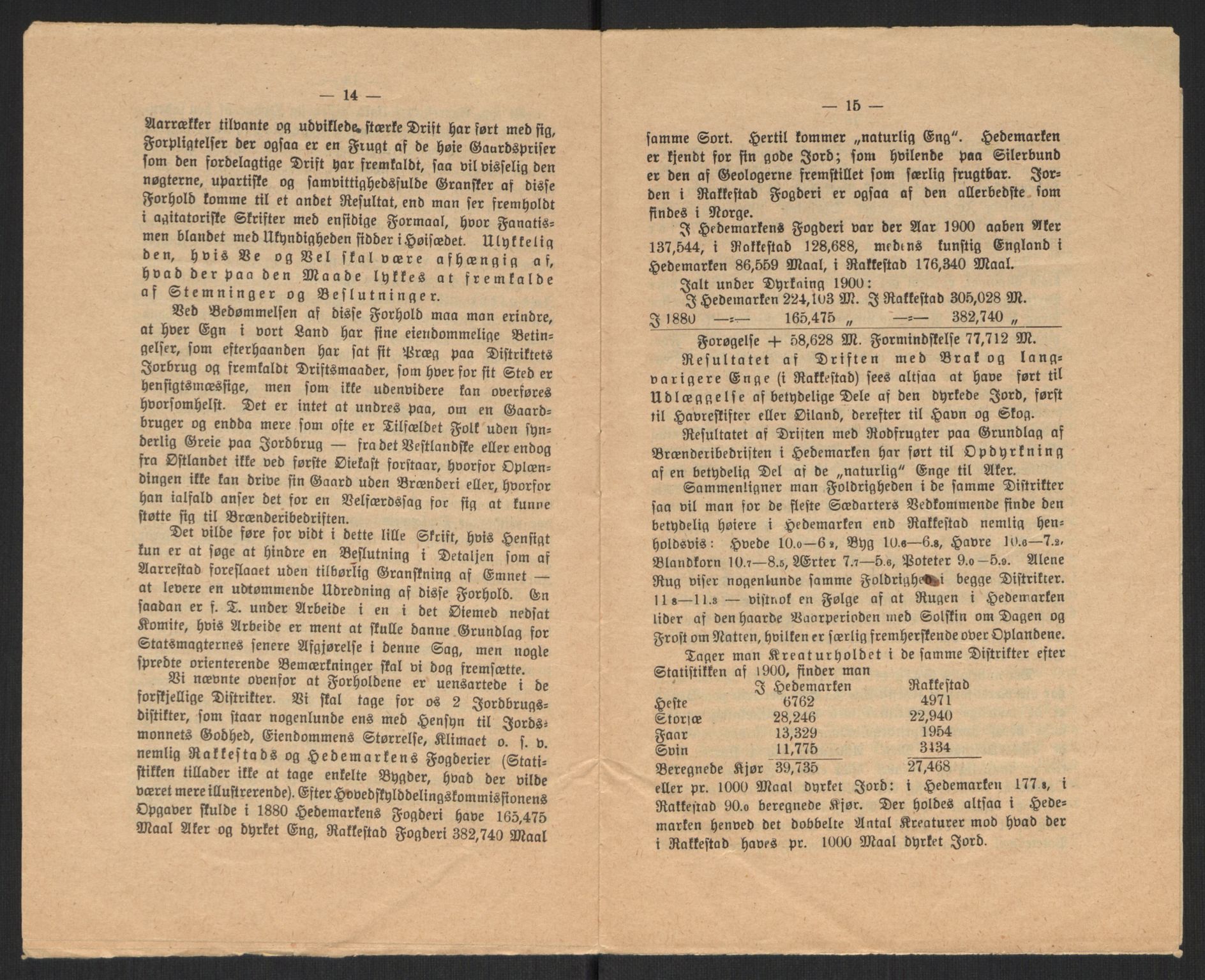 Venstres Hovedorganisasjon, RA/PA-0876/X/L0001: De eldste skrifter, 1860-1936, p. 822