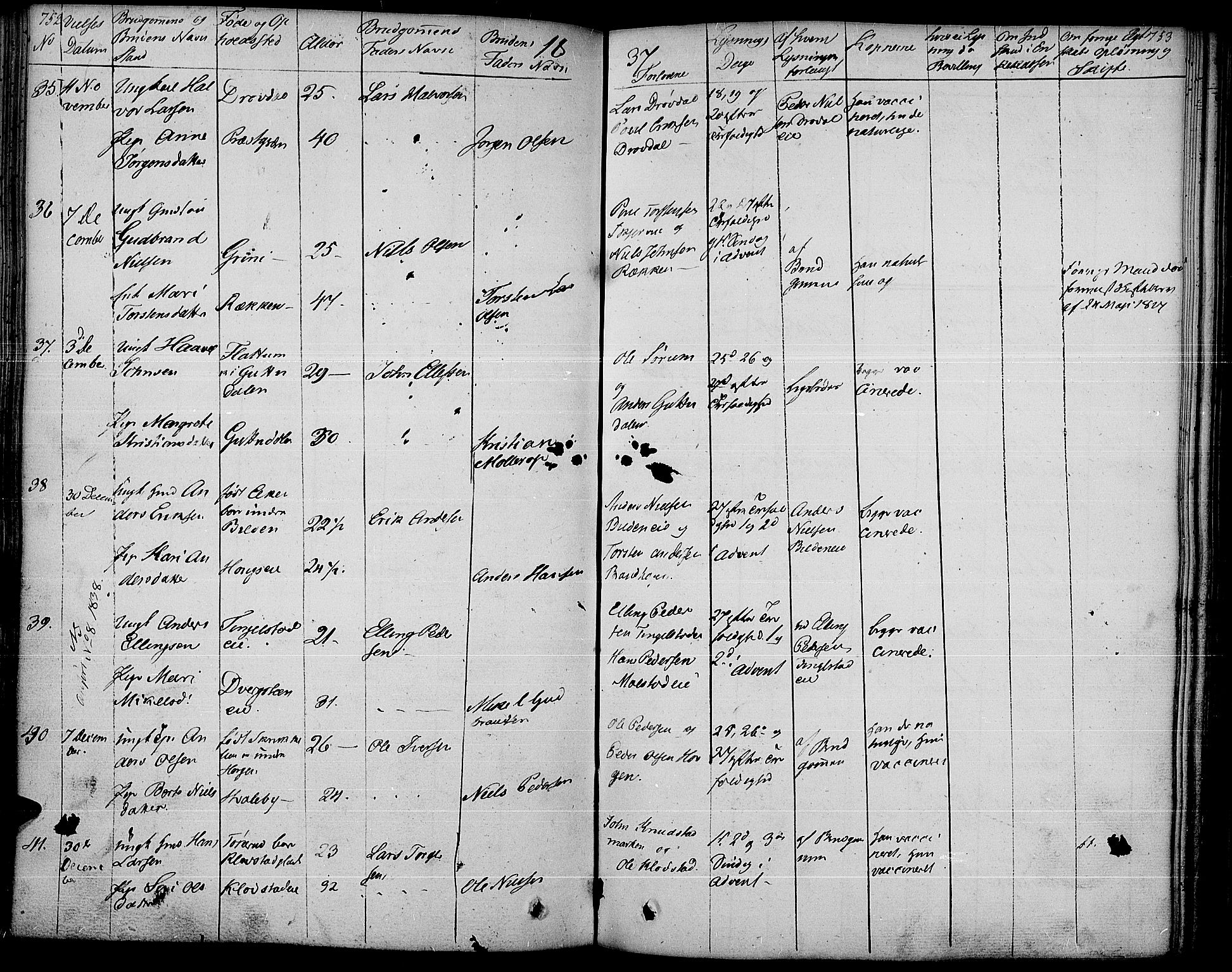 Gran prestekontor, SAH/PREST-112/H/Ha/Haa/L0010: Parish register (official) no. 10, 1824-1842, p. 752-753