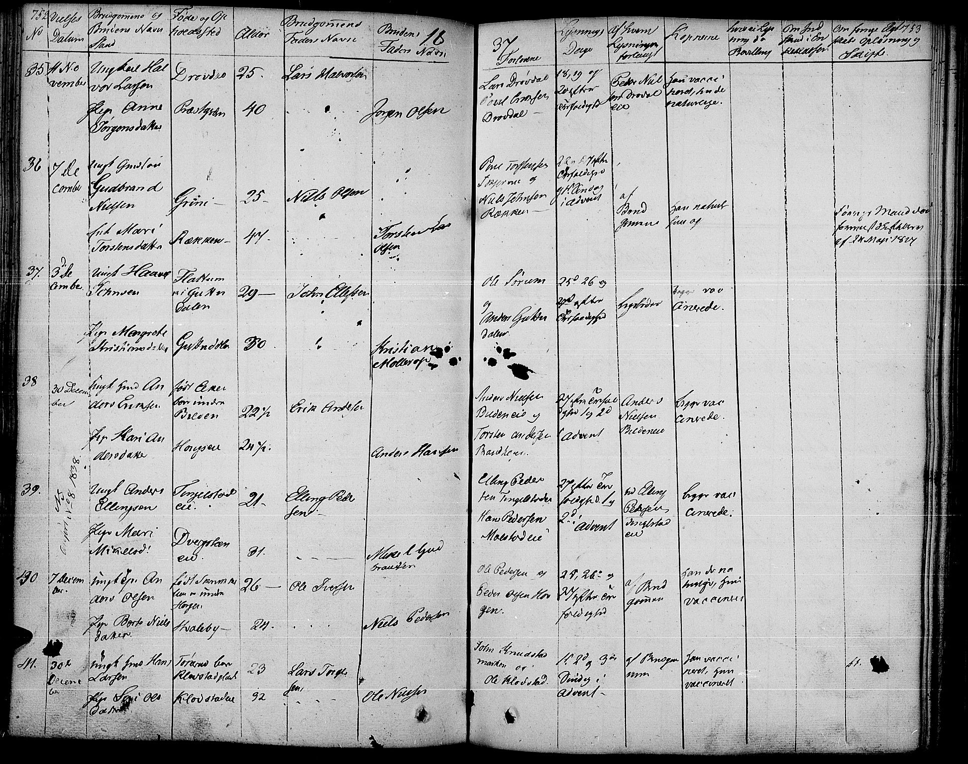 Gran prestekontor, AV/SAH-PREST-112/H/Ha/Haa/L0010: Parish register (official) no. 10, 1824-1842, p. 752-753