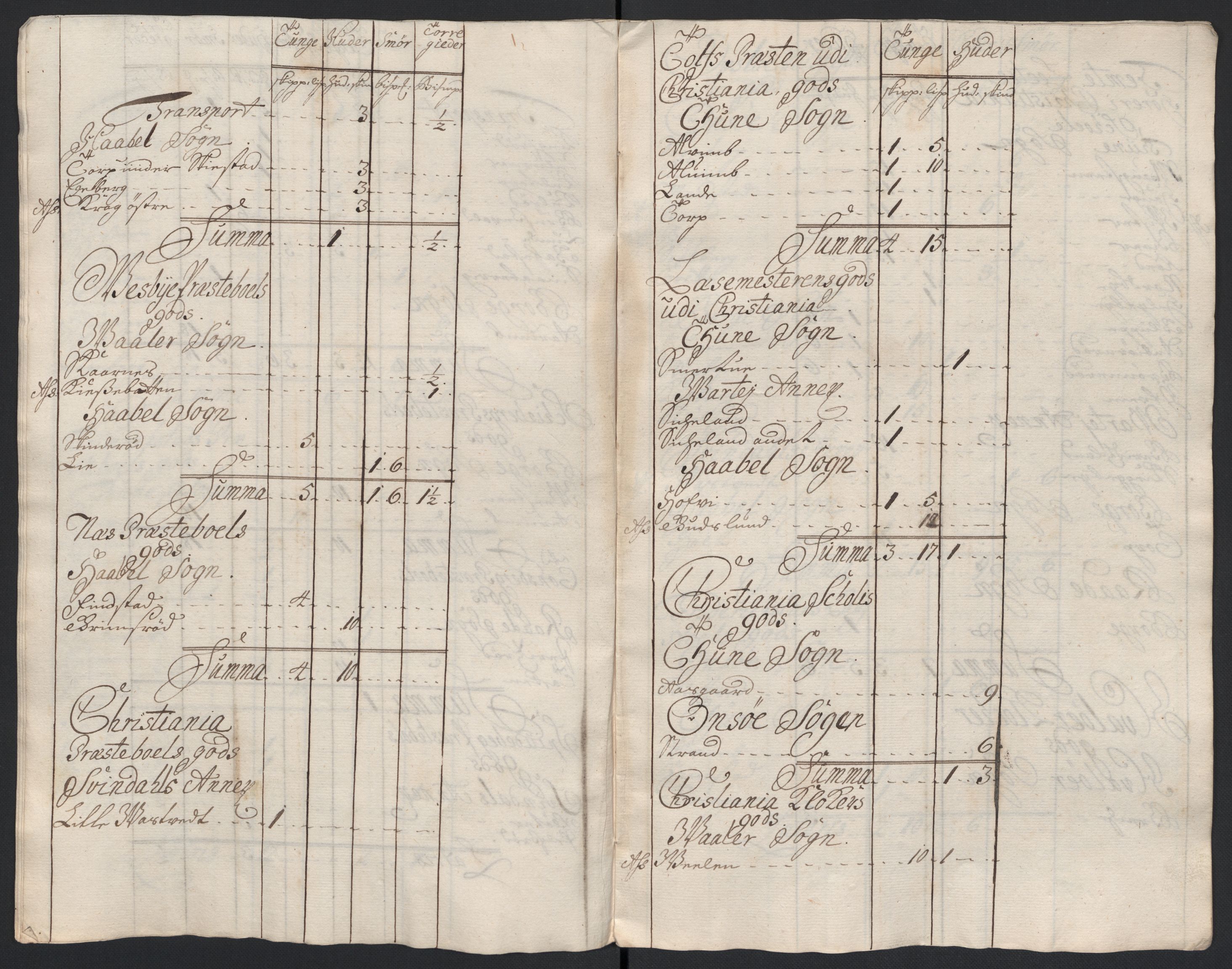 Rentekammeret inntil 1814, Reviderte regnskaper, Fogderegnskap, AV/RA-EA-4092/R04/L0136: Fogderegnskap Moss, Onsøy, Tune, Veme og Åbygge, 1711, p. 146