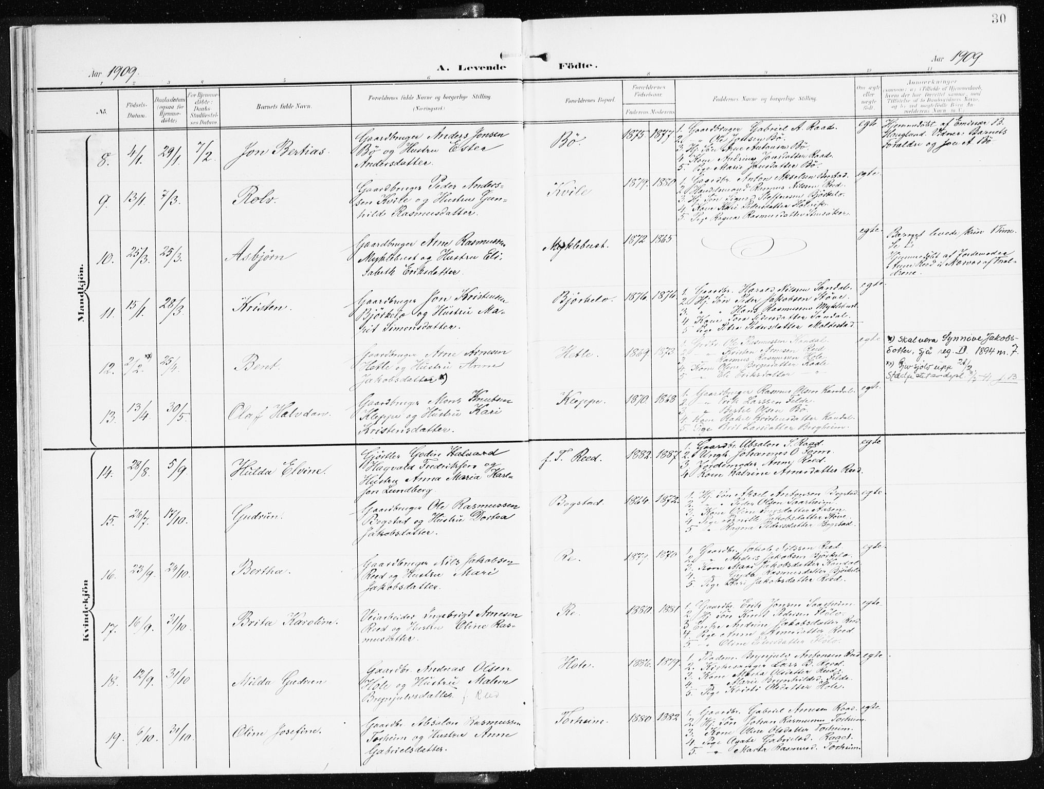 Gloppen sokneprestembete, SAB/A-80101/H/Haa/Haac/L0003: Parish register (official) no. C 3, 1904-1921, p. 30