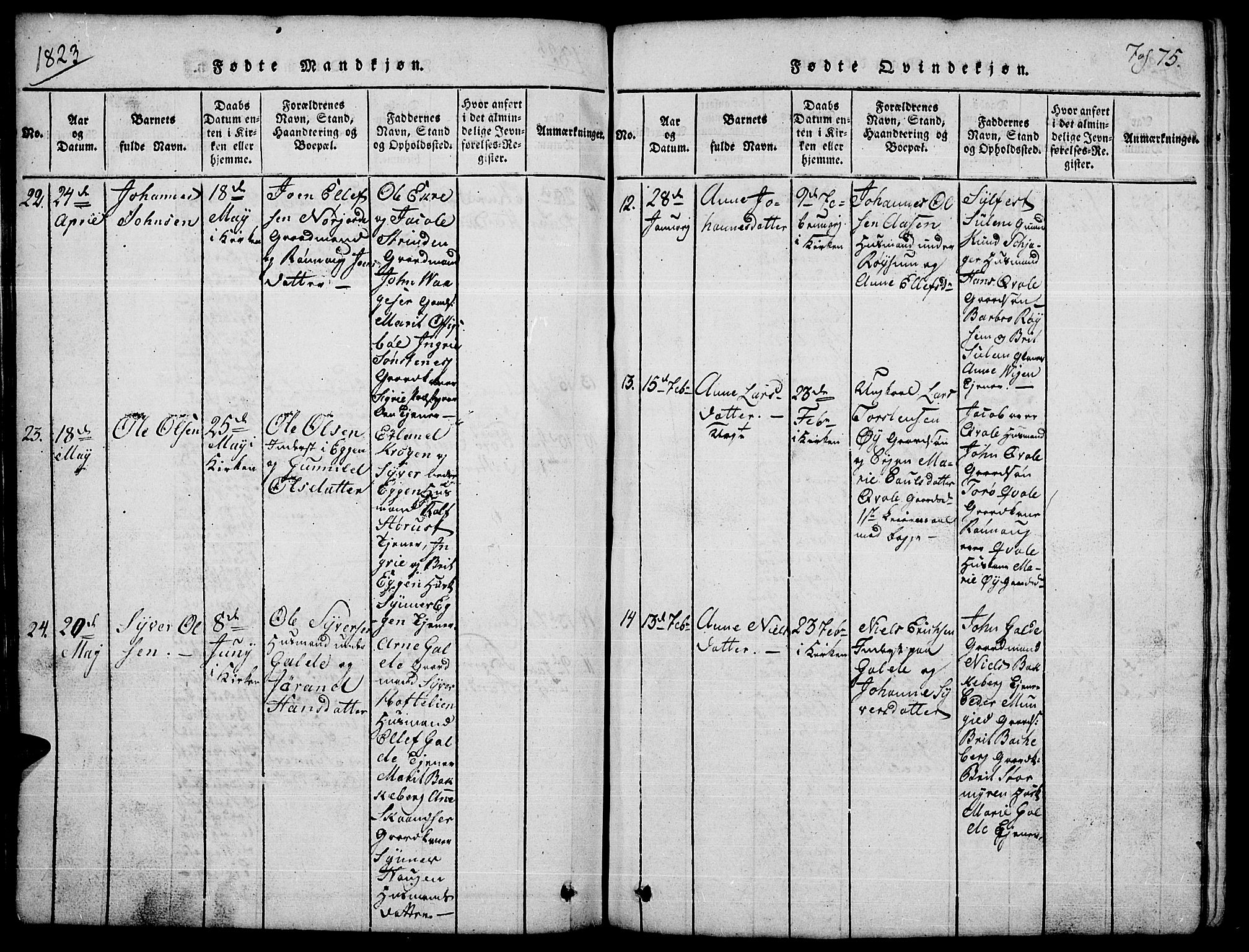 Lom prestekontor, AV/SAH-PREST-070/L/L0001: Parish register (copy) no. 1, 1815-1836, p. 75