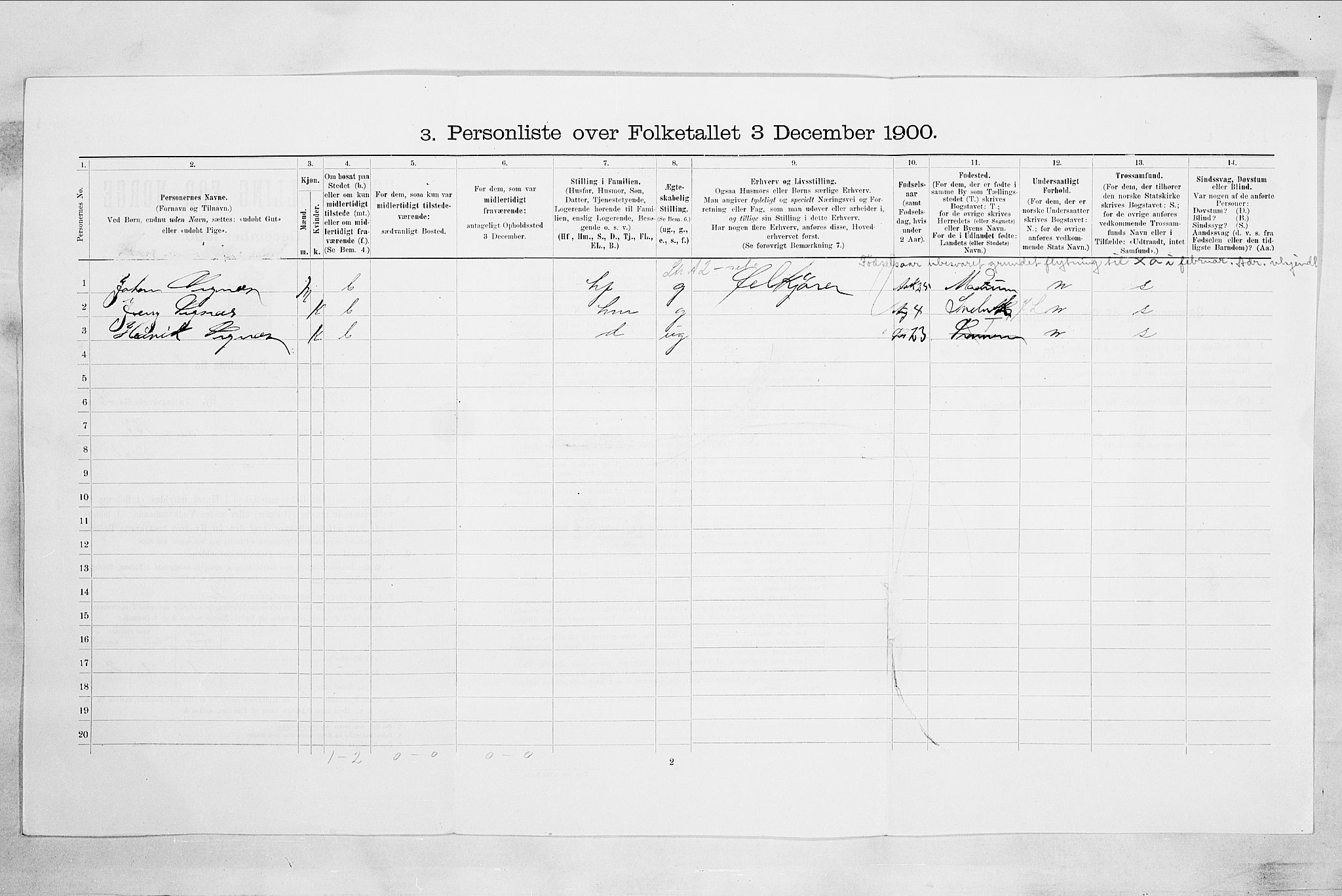 RA, 1900 census for Drammen, 1900, p. 5909