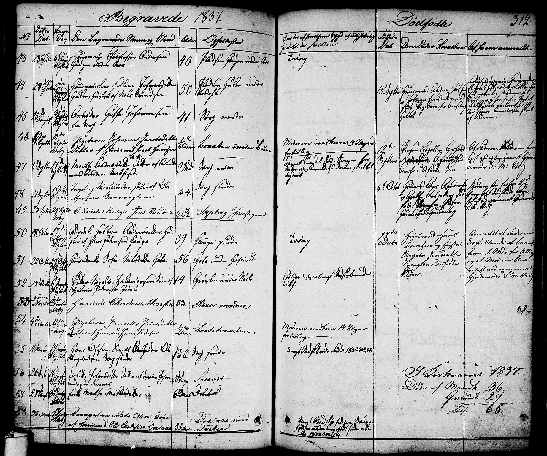 Skjeberg prestekontor Kirkebøker, AV/SAO-A-10923/F/Fa/L0005: Parish register (official) no. I 5, 1830-1845, p. 312