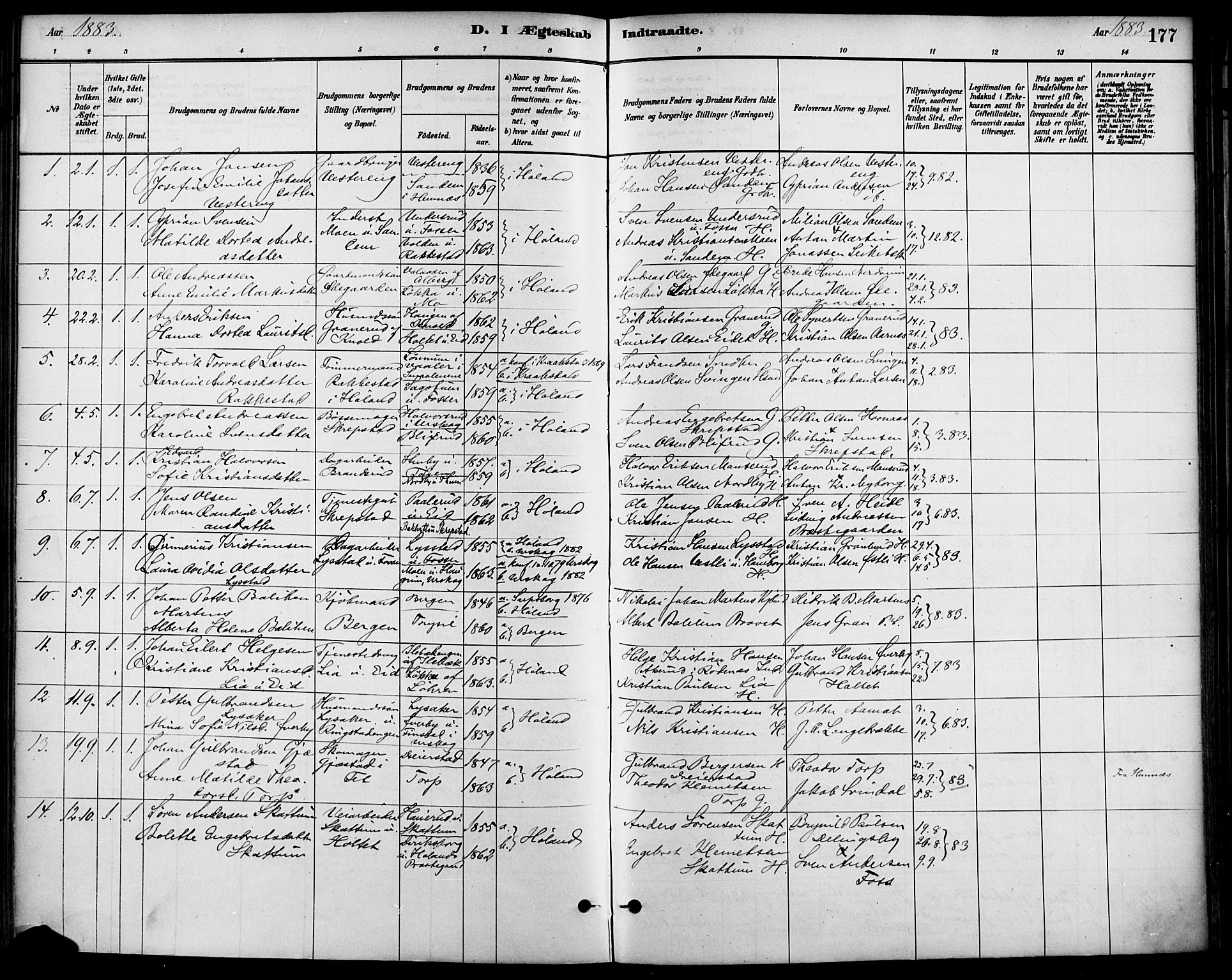Høland prestekontor Kirkebøker, SAO/A-10346a/F/Fa/L0013: Parish register (official) no. I 13, 1880-1897, p. 177