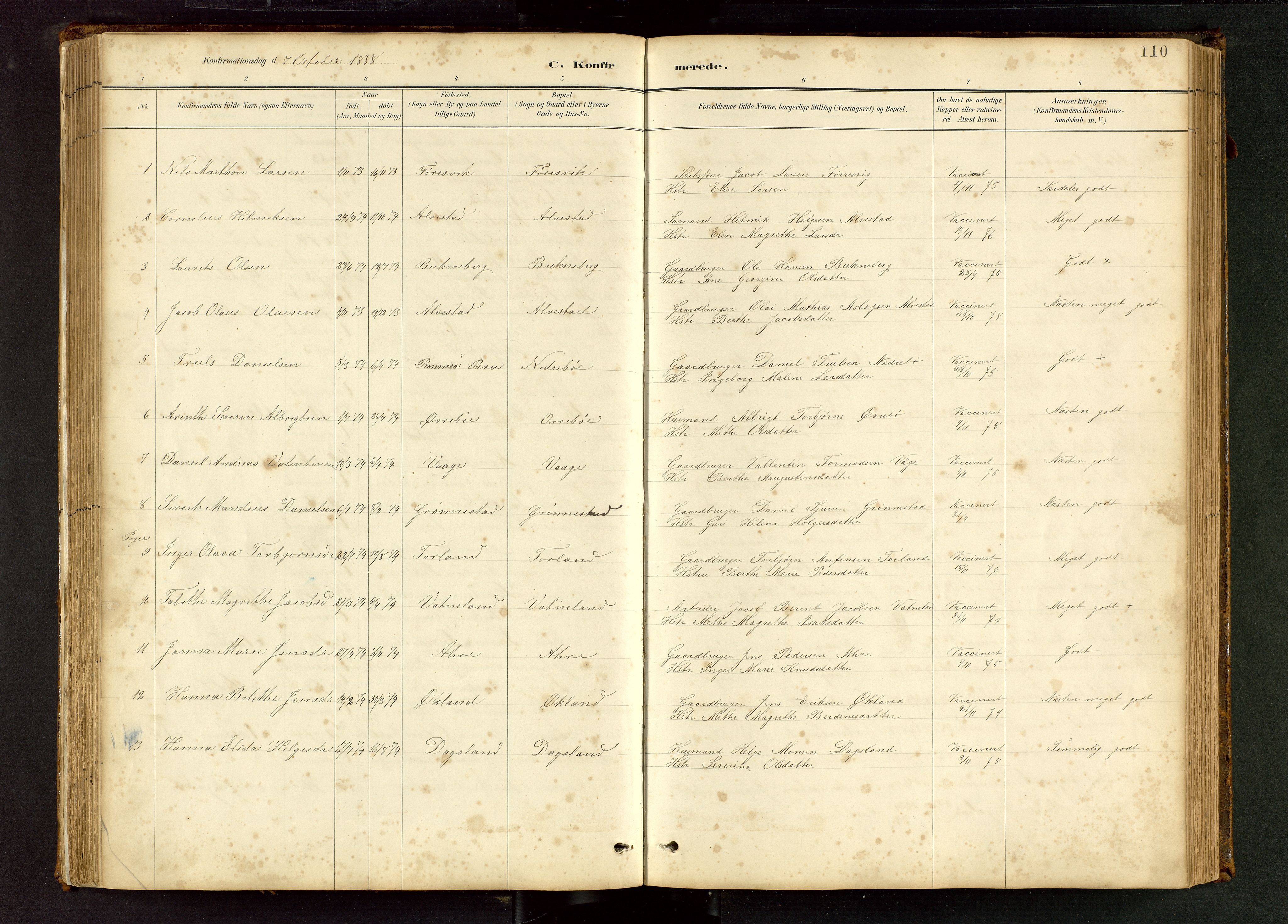 Tysvær sokneprestkontor, AV/SAST-A -101864/H/Ha/Hab/L0005: Parish register (copy) no. B 5, 1887-1947, p. 110