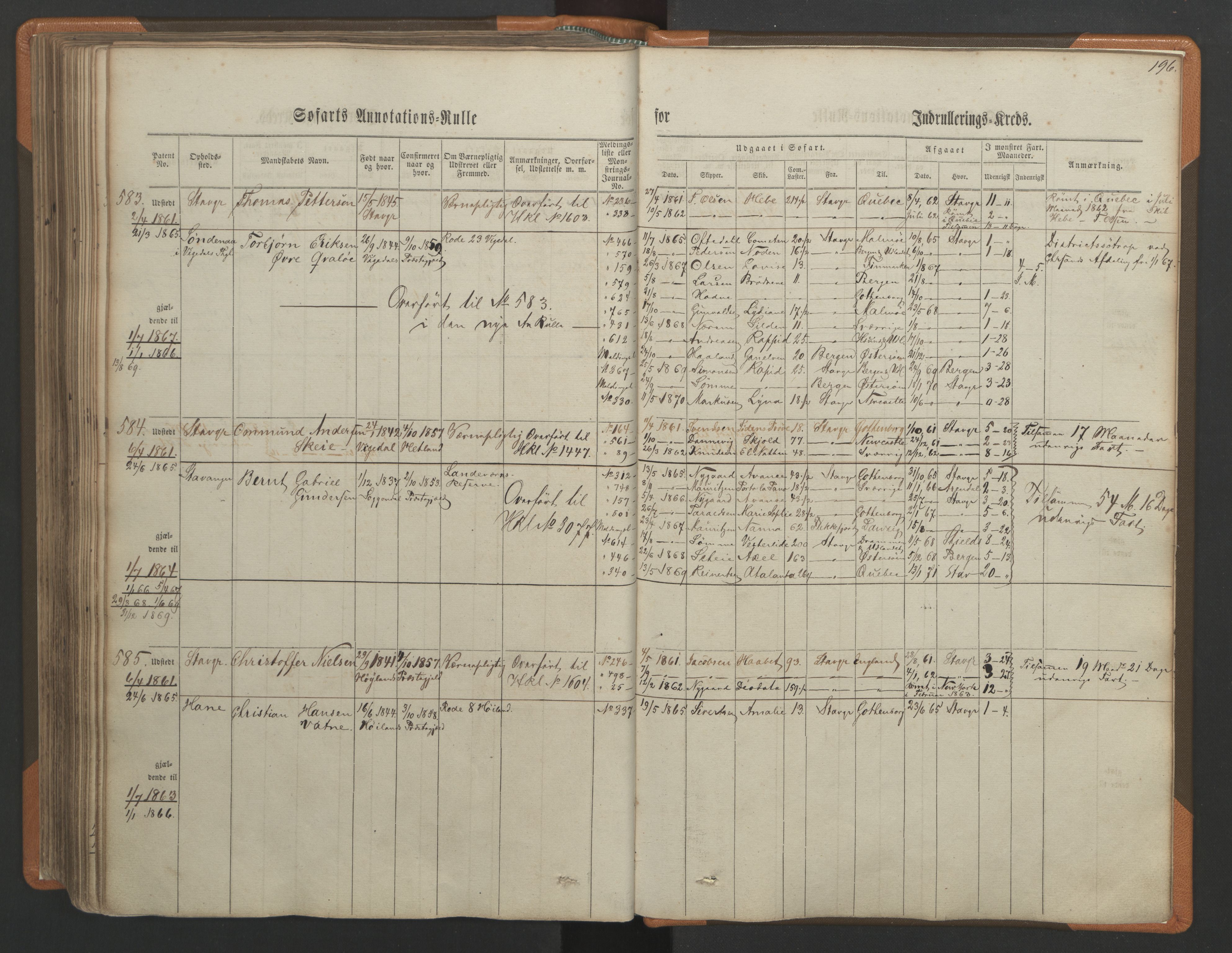 Stavanger sjømannskontor, AV/SAST-A-102006/F/Ff/L0001: Annotasjonsrulle, patentnr. 1-597 (del 1), 1860-1864, p. 206