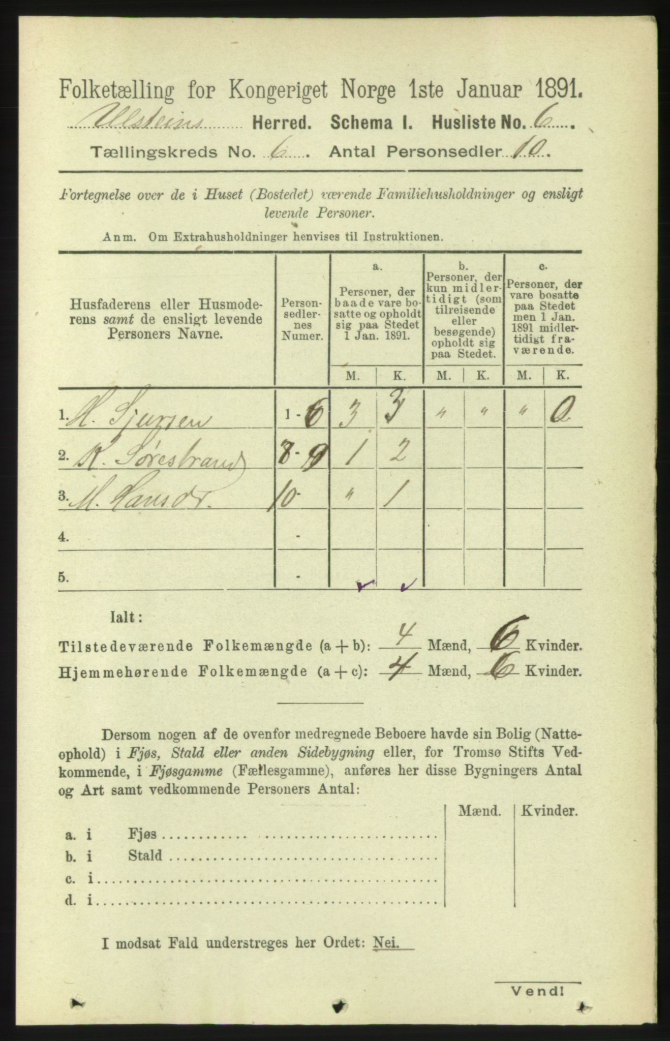 RA, 1891 census for 1516 Ulstein, 1891, p. 1673