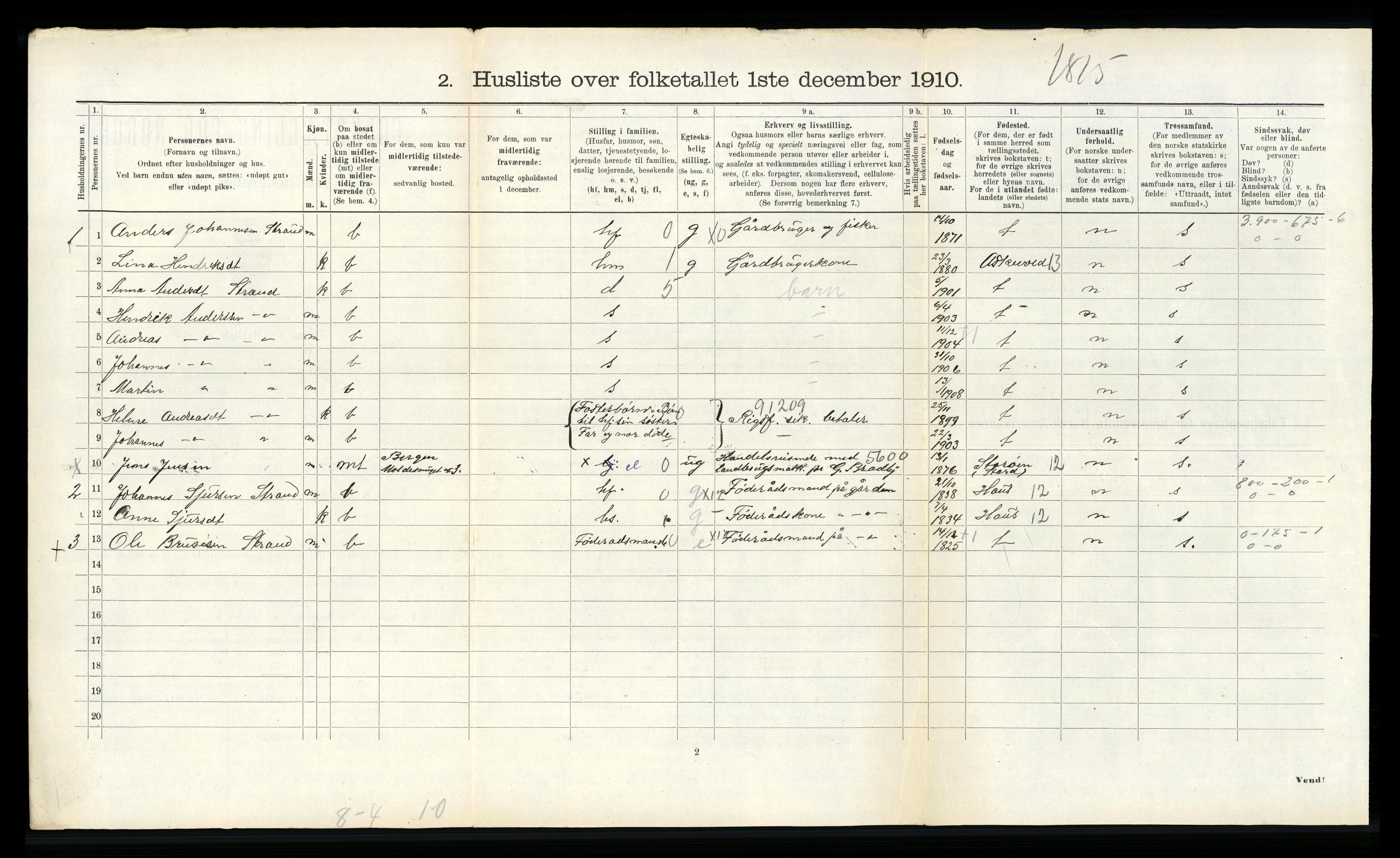 RA, 1910 census for Ytre Holmedal, 1910, p. 717