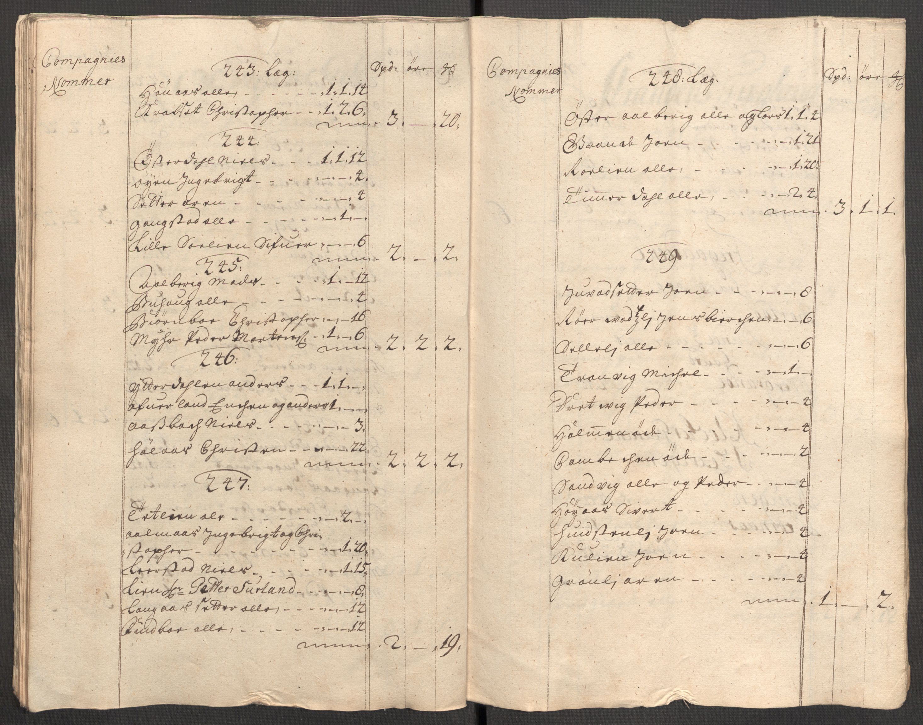 Rentekammeret inntil 1814, Reviderte regnskaper, Fogderegnskap, RA/EA-4092/R62/L4196: Fogderegnskap Stjørdal og Verdal, 1705-1706, p. 156